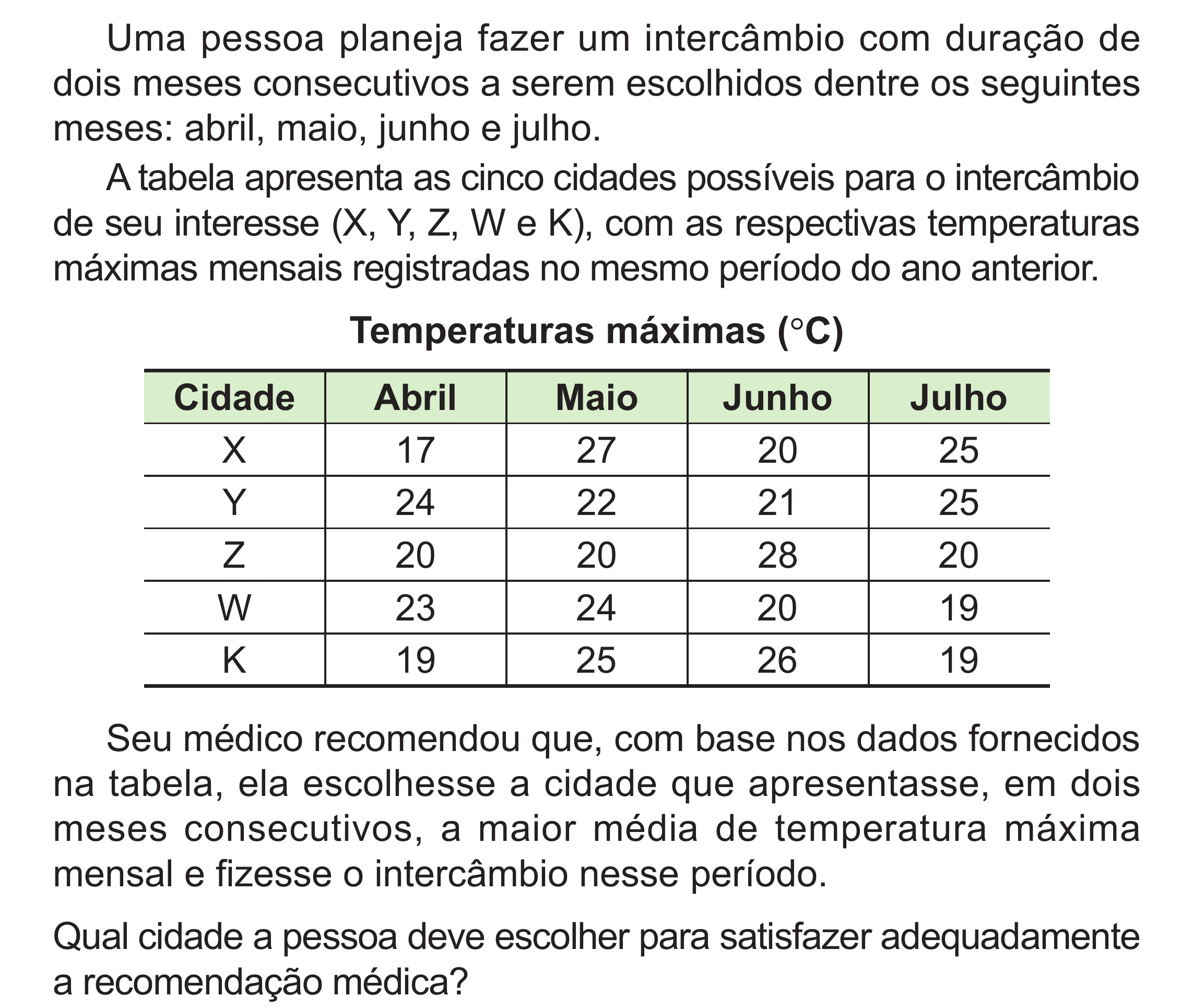 Enunciado original completo da questão 156 do ENEM 2024 - 2º Dia – Caderno 8 – Verde (Superampliada) – Reaplicação/PPL, página 70.