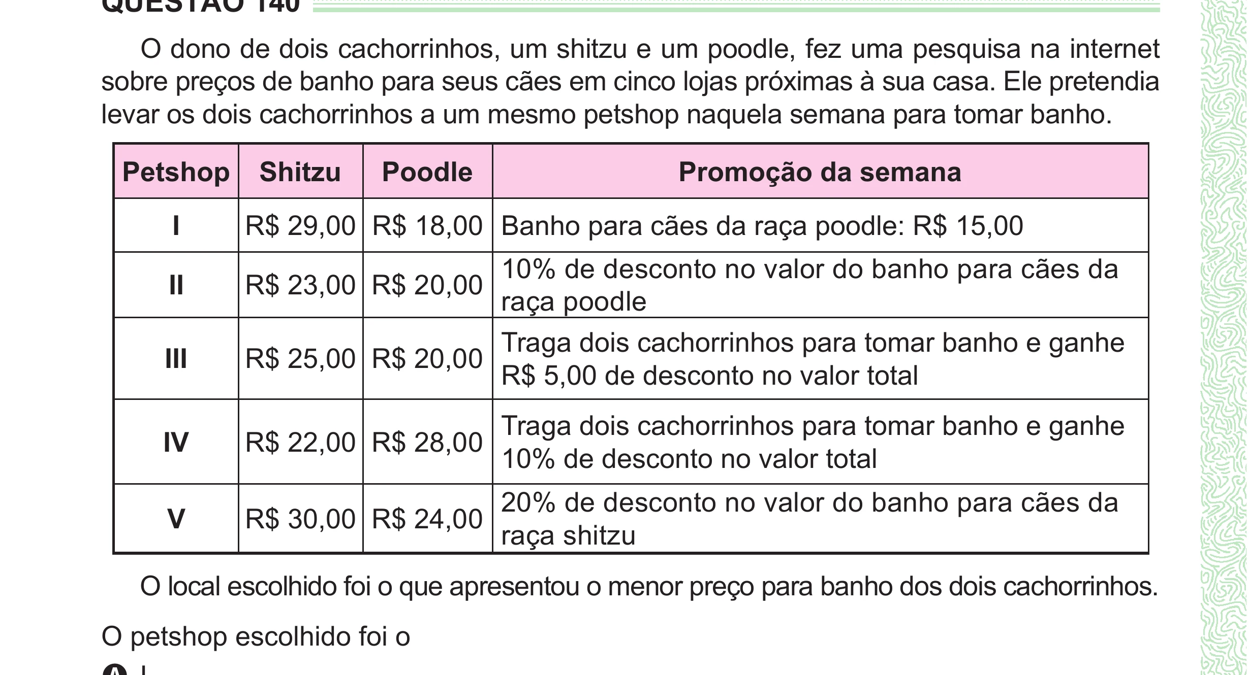 Enunciado original completo da questão 140 do ENEM 2024 - 2º Dia – Caderno 8 – Verde (Ampliada) – Reaplicação/PPL, página 36.