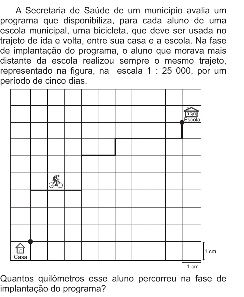 Enunciado original completo da questão 177 do ENEM 2013 - 2º Dia - Caderno 6 - Cinza – Aplicação regular, página 30.