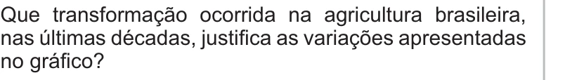 Enunciado original completo da questão 12 do ENEM 2010 - 1º Dia Caderno 1 – Azul – Reaplicação/PPL, página 5.