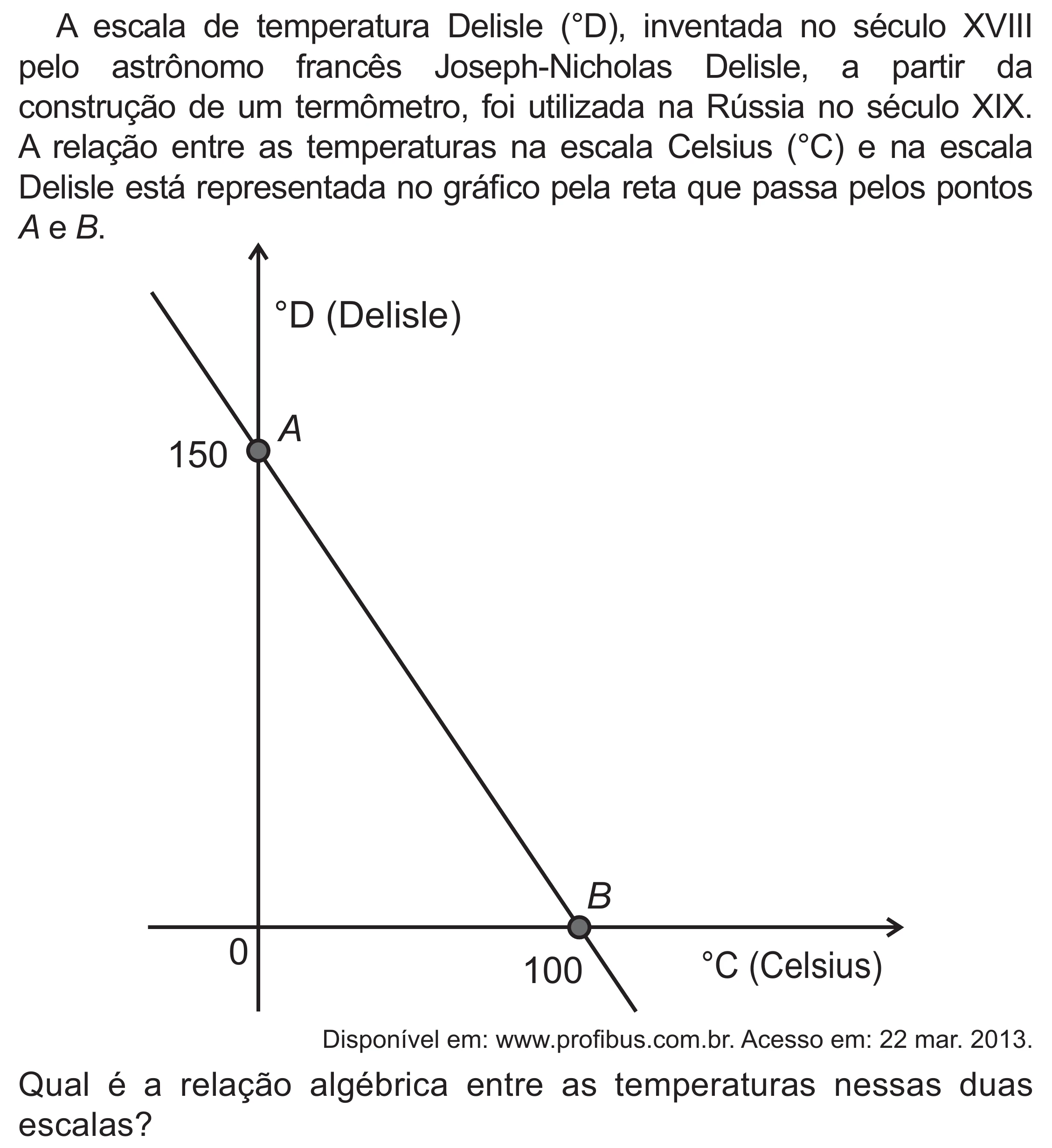 Enunciado original completo da questão 157 do ENEM 2021 - 2º Dia – Caderno 5 – Amarelo (Superampliada) – Reaplicação/PPL/Segunda Oportunidade, página 59.