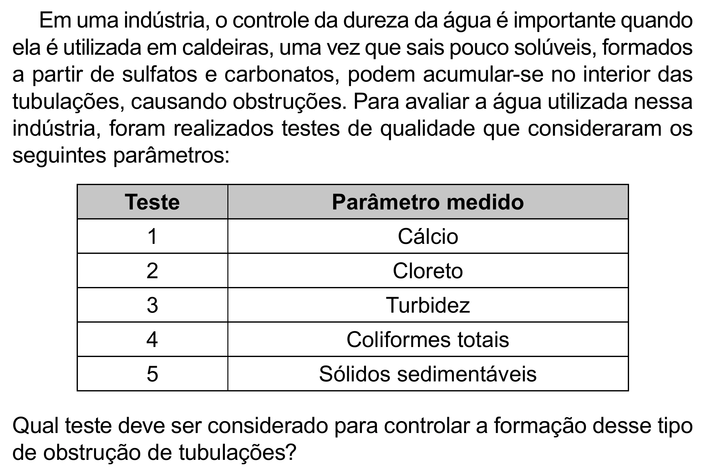 Enunciado original completo da questão 133 do ENEM 2023 - 2º Dia – Caderno 12 – Verde (Libras) – Aplicação Regular - (Superampliada), página 44.
