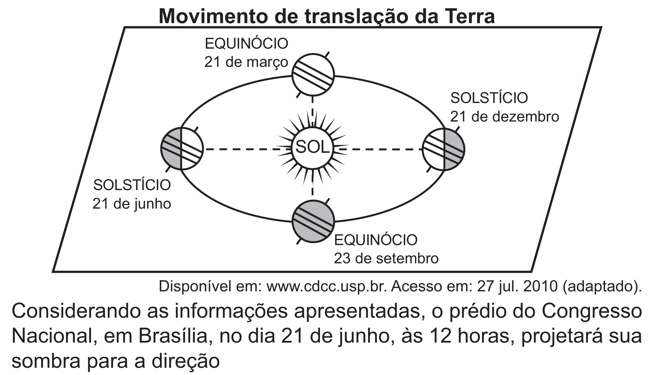 Enunciado original completo da questão 46 do ENEM 2021 - 1º Dia – Caderno 10 – Verde (Libras – Superampliada) – Aplicação Regular, página 54.