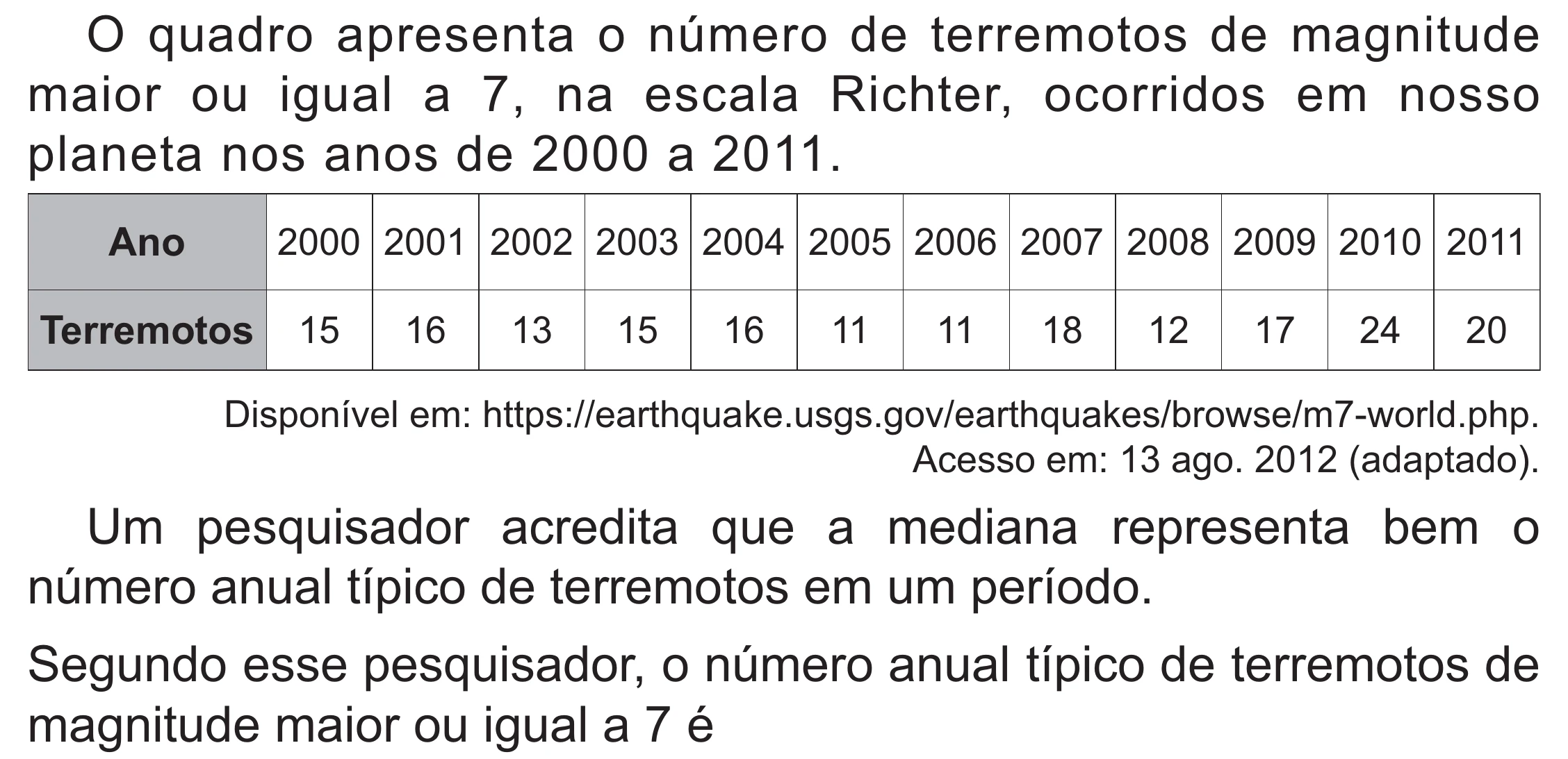 Enunciado original completo da questão 169 do ENEM 2021 - 2º Dia – Caderno 12 – Verde (Libras – Superampliada) – Aplicação Regular, página 71.
