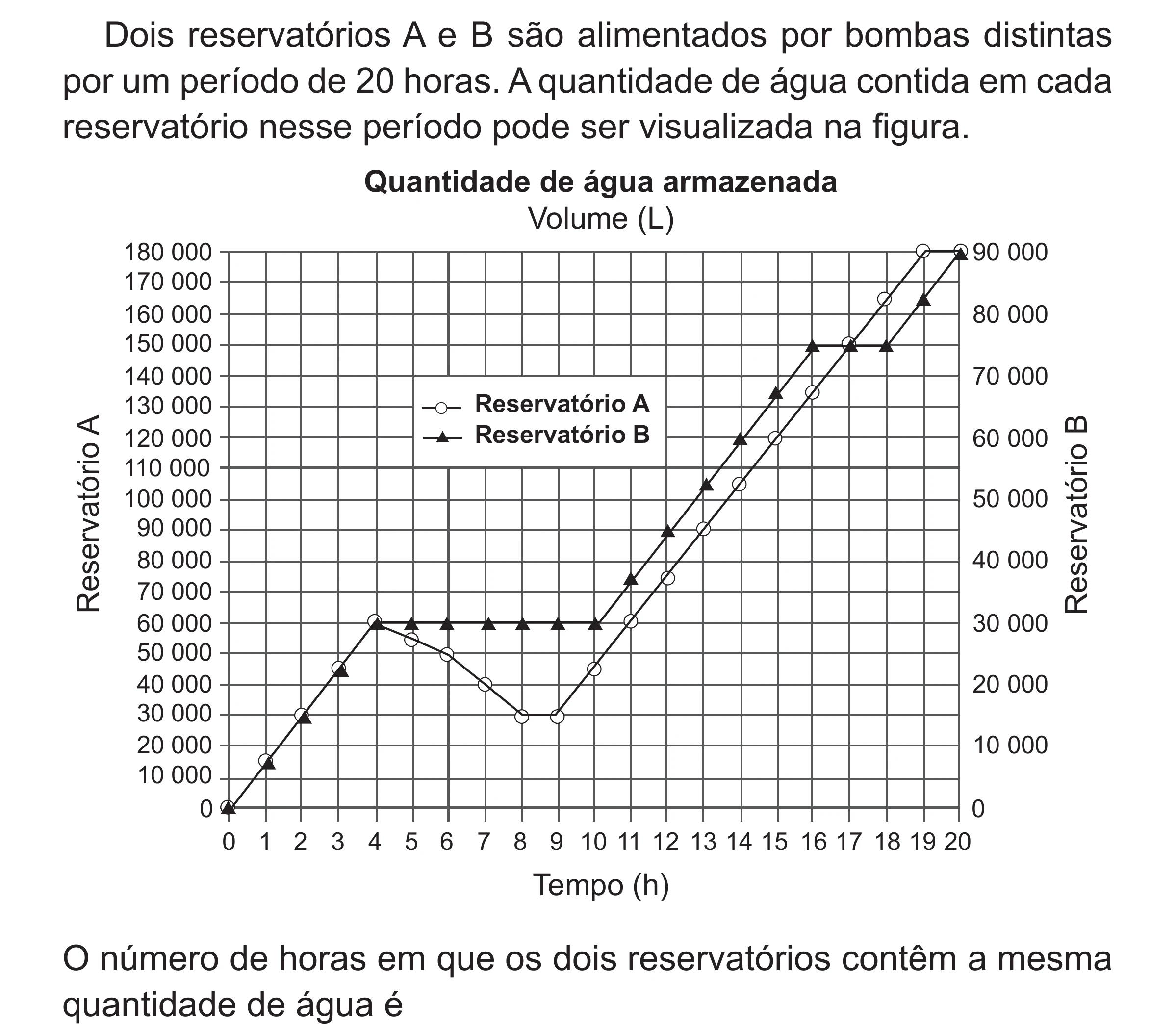 Enunciado original completo da questão 173 do ENEM 2017 - 2º Dia - Caderno 5 – Amarelo (Superampliada) – Aplicação regular, página 71.