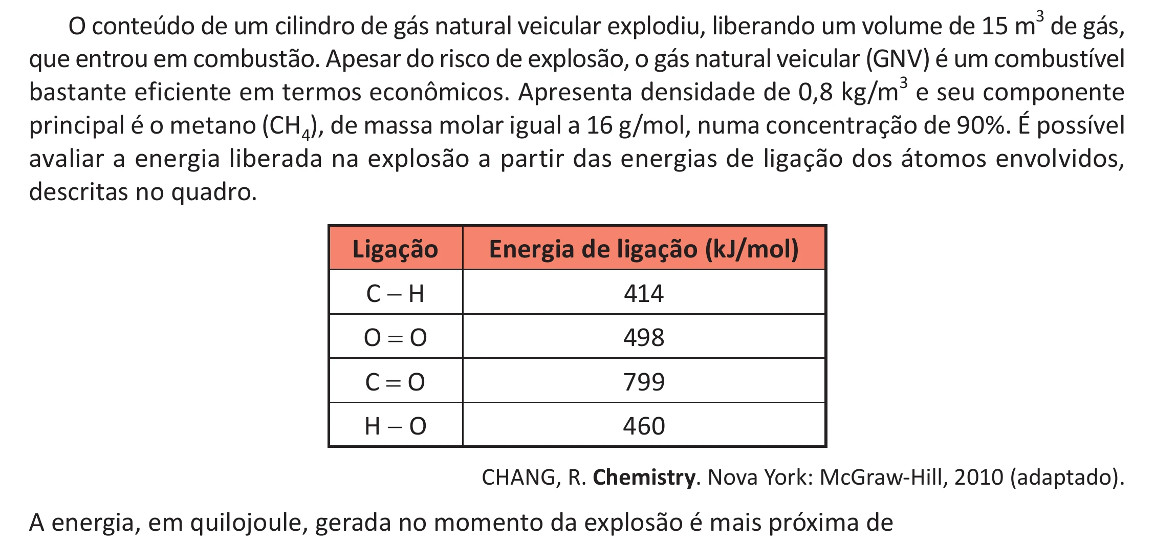 Enunciado original completo da questão 114 do ENEM 2025 - 2º Dia – Caderno 11 – Laranja (Braile e ledor) – Aplicação Regular - (Ampliada) - Belém, Ananindeua e Marituba, página 17.