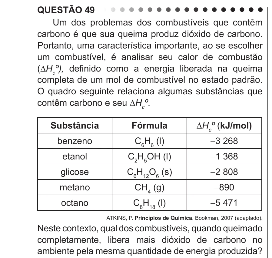 Enunciado original completo da questão 49 do ENEM 2011 - 1º Dia - Caderno 3 - Branco – Aplicação regular, página 17.