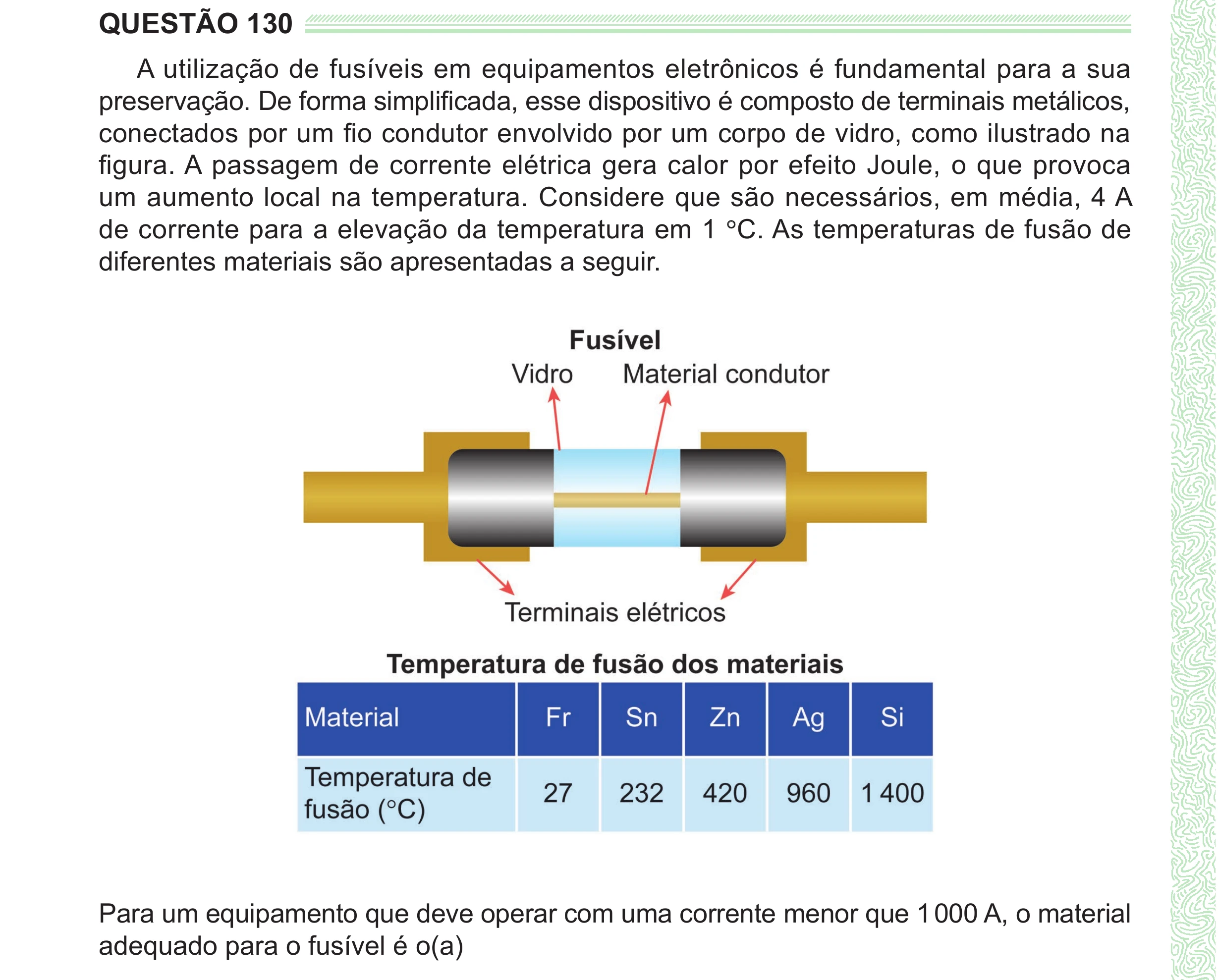 Enunciado original completo da questão 130 do ENEM 2024 - 2º Dia – Caderno 8 – Verde (Ampliada) – Reaplicação/PPL, página 28.