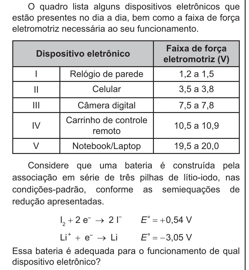 Enunciado original completo da questão 92 do ENEM 2021 - 2º Dia – Caderno 5 – Amarelo – Aplicação Regular, página 2.