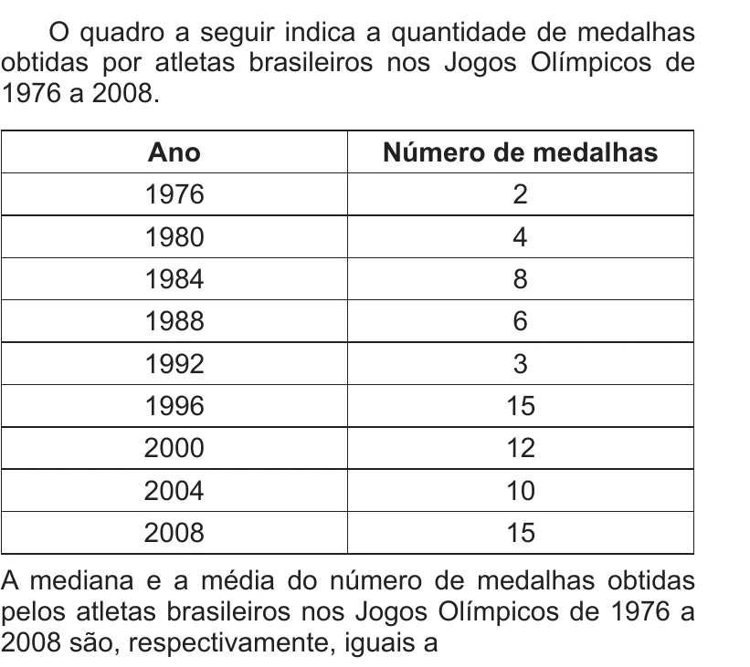 Enunciado original completo da questão 169 do ENEM 2014 - 2º Dia – Caderno 6 – Cinza – Terceira aplicação, página 29.