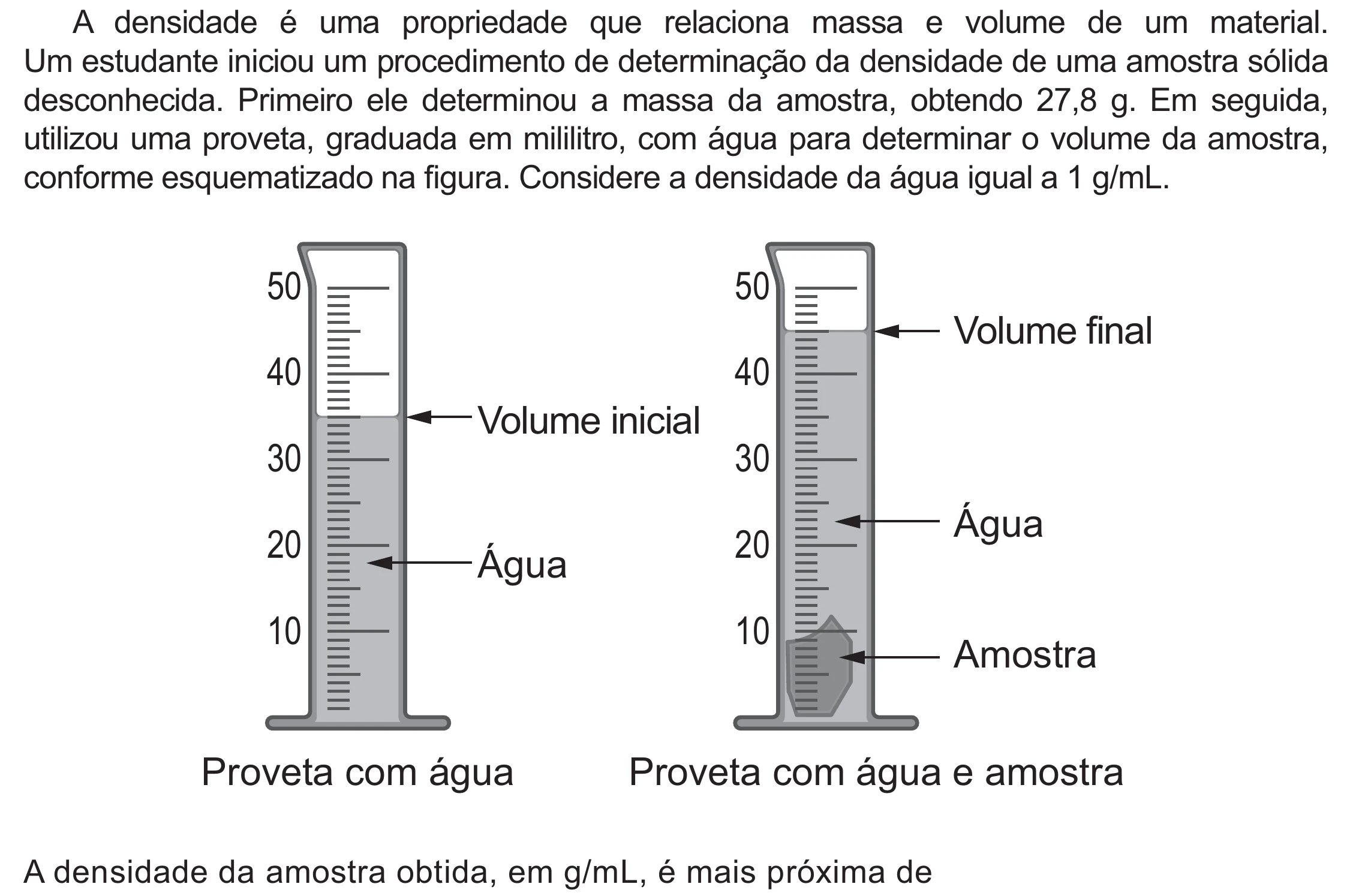 Enunciado original completo da questão 111 do ENEM 2021 - 2º Dia – Caderno 5 – Amarelo (Ampliada) – Reaplicação/PPL/Segunda Oportunidade, página 17.