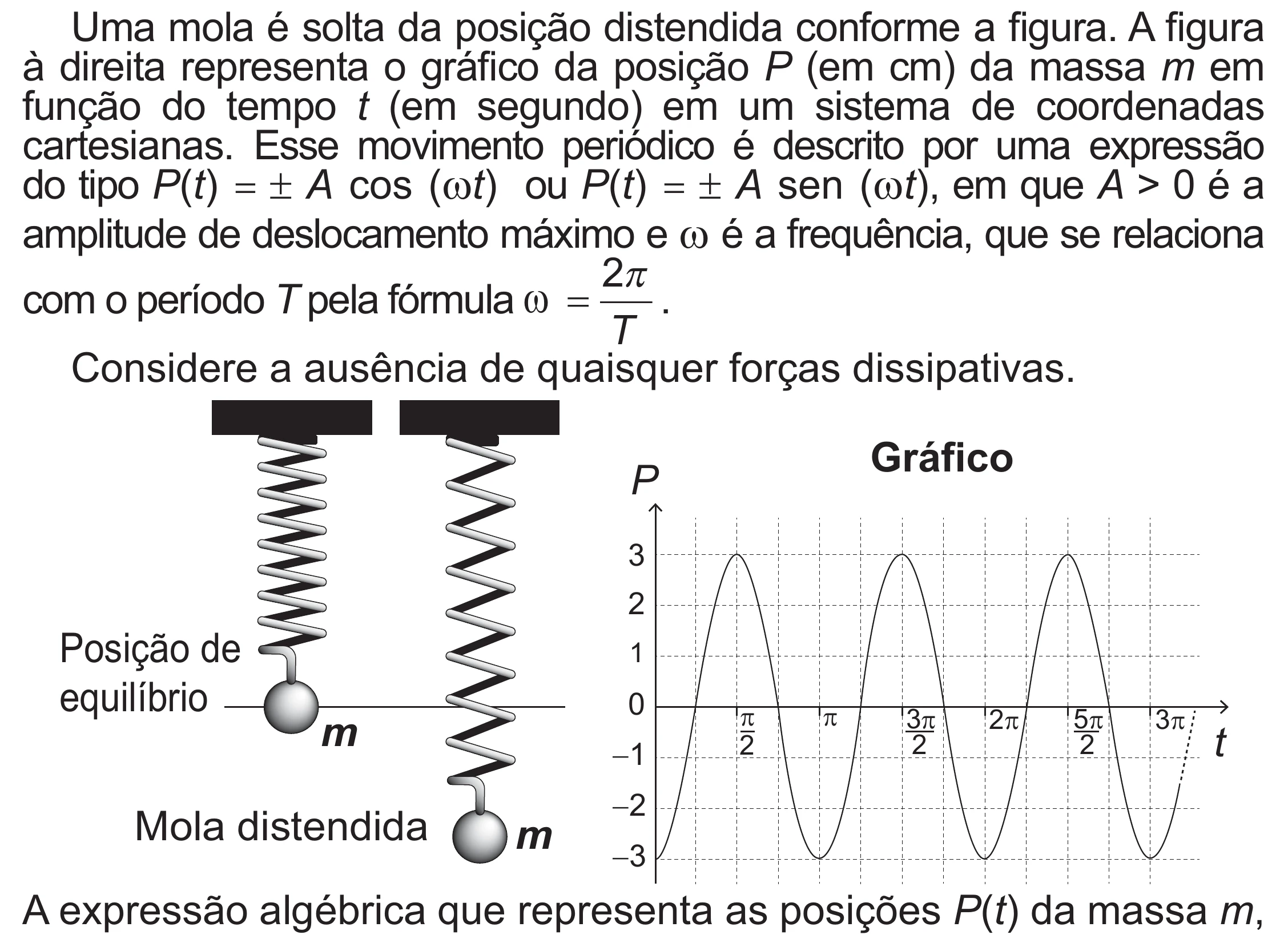 Enunciado original completo da questão 161 do ENEM 2021 - 2º Dia – Caderno 12 – Verde (Libras – Superampliada) – Aplicação Regular, página 64.