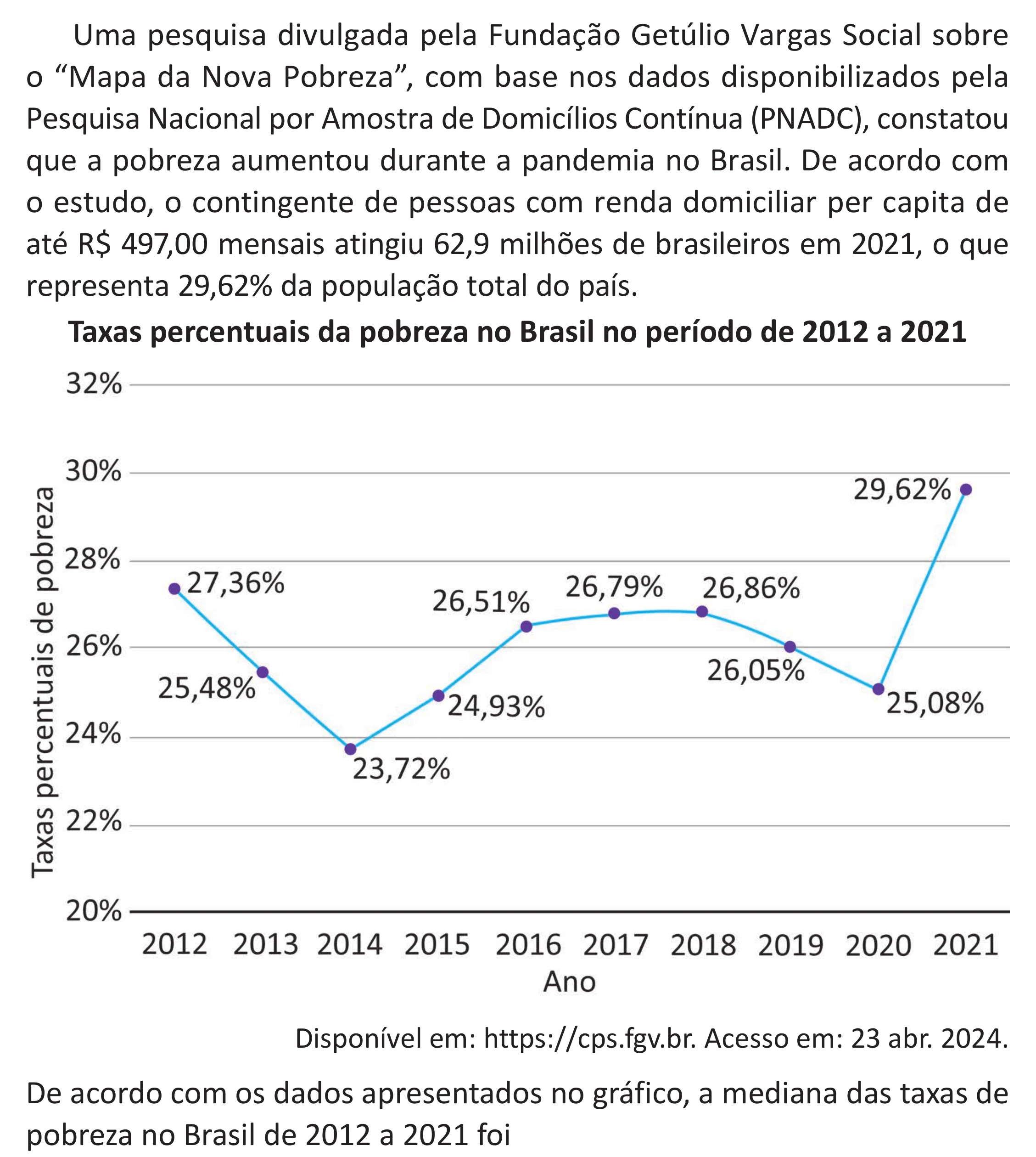 Enunciado original completo da questão 162 do ENEM 2025 - 2º Dia – Caderno 11 – Laranja (Braile e ledor) – Aplicação Regular - (Superampliada) - Belém, Ananindeua e Marituba, página 76.