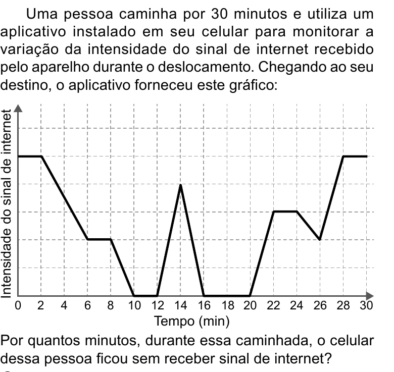 Enunciado original completo da questão 176 do ENEM 2023 - 2º Dia – Caderno 5 – Amarelo – Aplicação Regular, página 29.