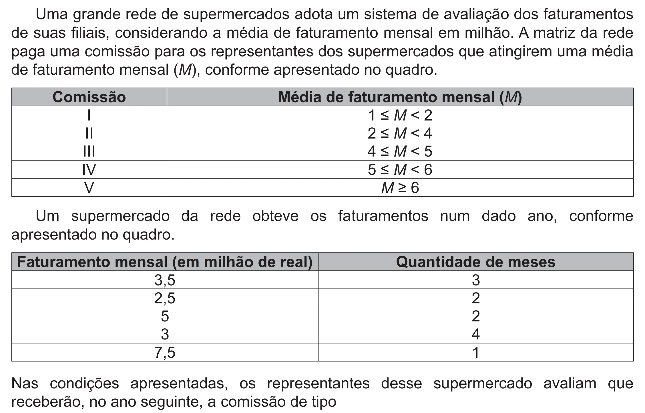 Enunciado original completo da questão 175 do ENEM 2021 - 2º Dia – Caderno 5 – Amarelo (Ampliada) – Aplicação Regular, página 59.