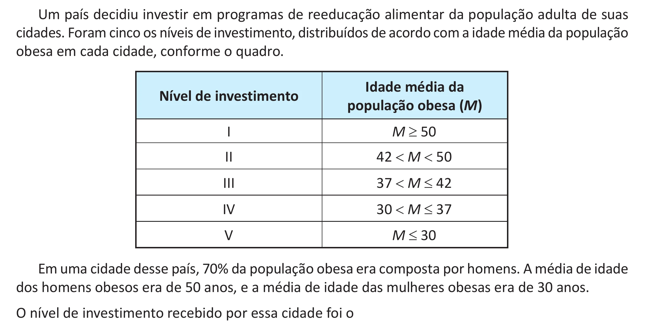 Enunciado original completo da questão 167 do ENEM 2025 - 2º Dia – Caderno 11 – Laranja (Braile e ledor) – Reaplicação - (Ampliada), página 55.