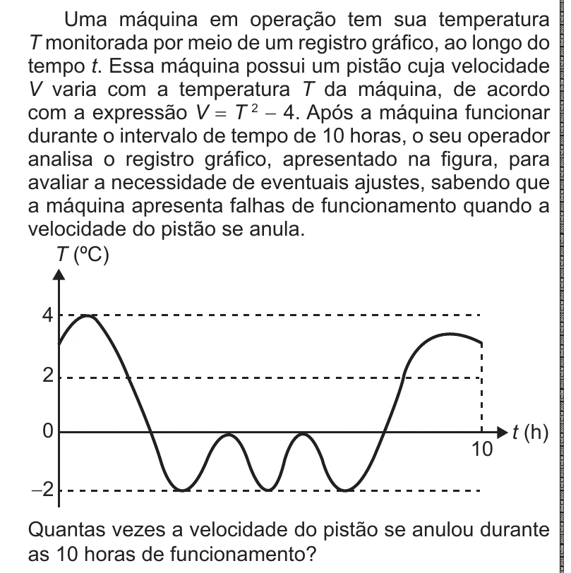 Enunciado original completo da questão 136 do ENEM 2022 - 2º Dia – Caderno 7 – Azul – Aplicação Regular, página 17.