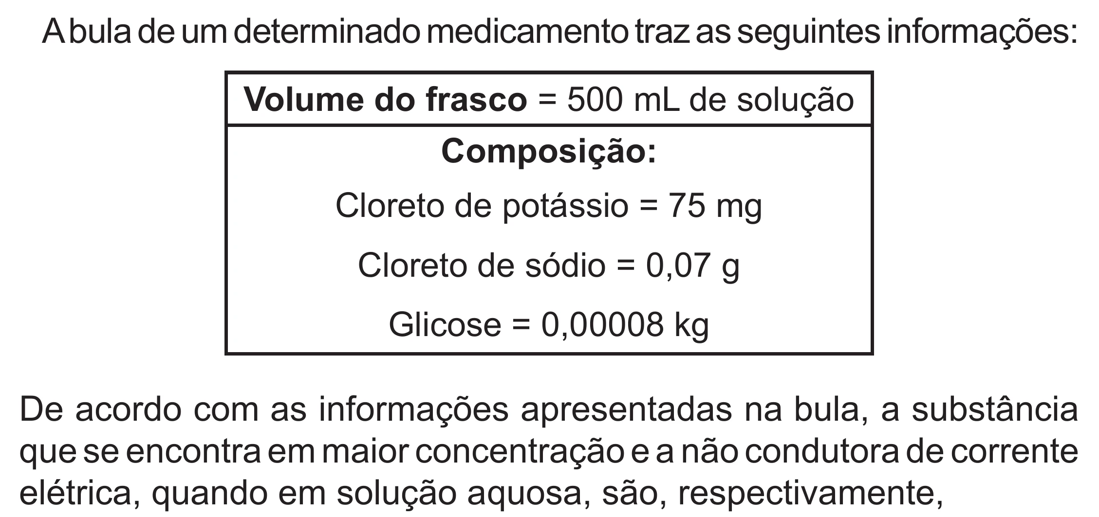 Enunciado original completo da questão 129 do ENEM 2022 - 2º Dia – Caderno 6 – Cinza (Superampliada) – Reaplicação/PPL, página 32.