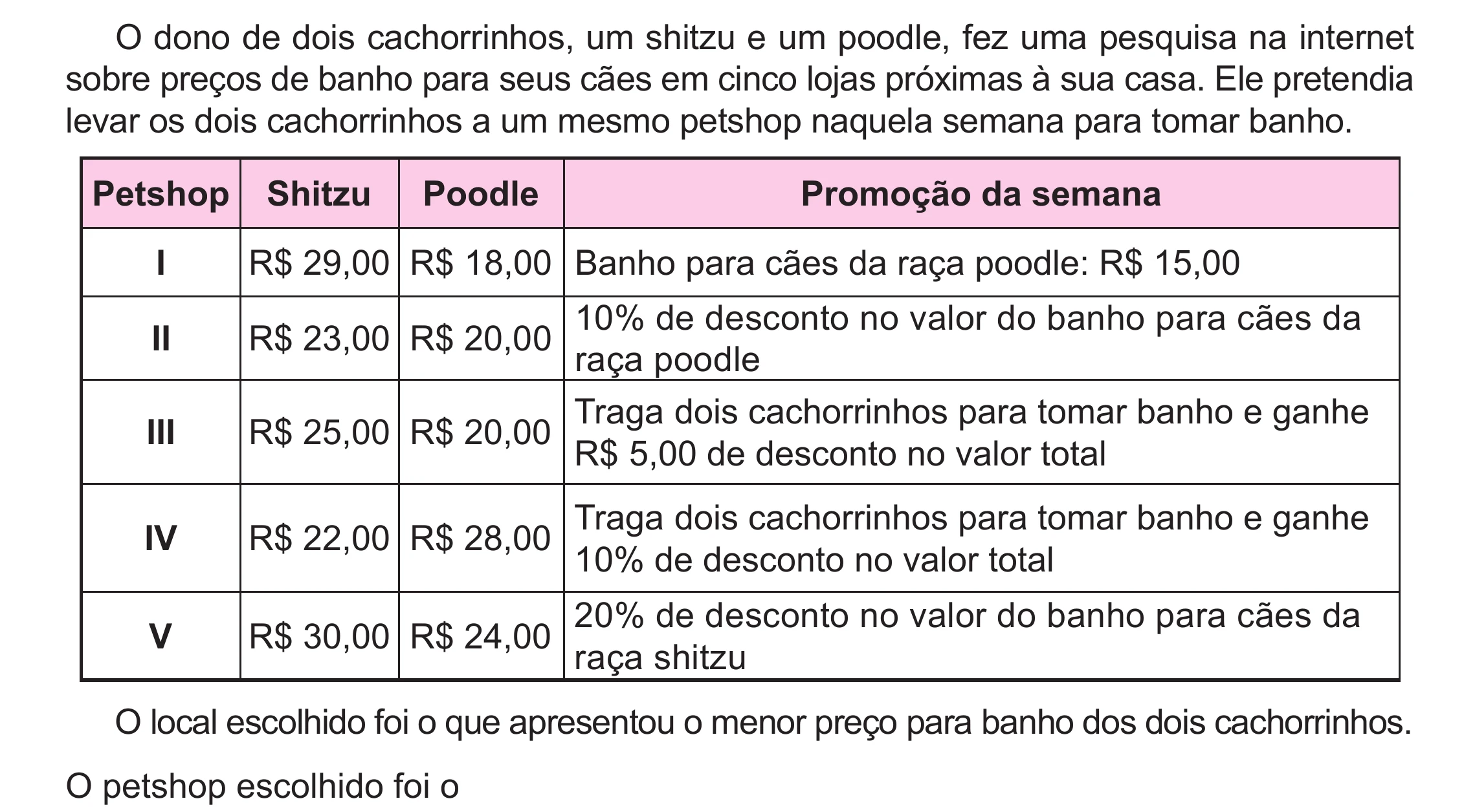 Enunciado original completo da questão 140 do ENEM 2024 - 2º Dia – Caderno 8 – Verde (Ampliada) – Reaplicação/PPL, página 36.