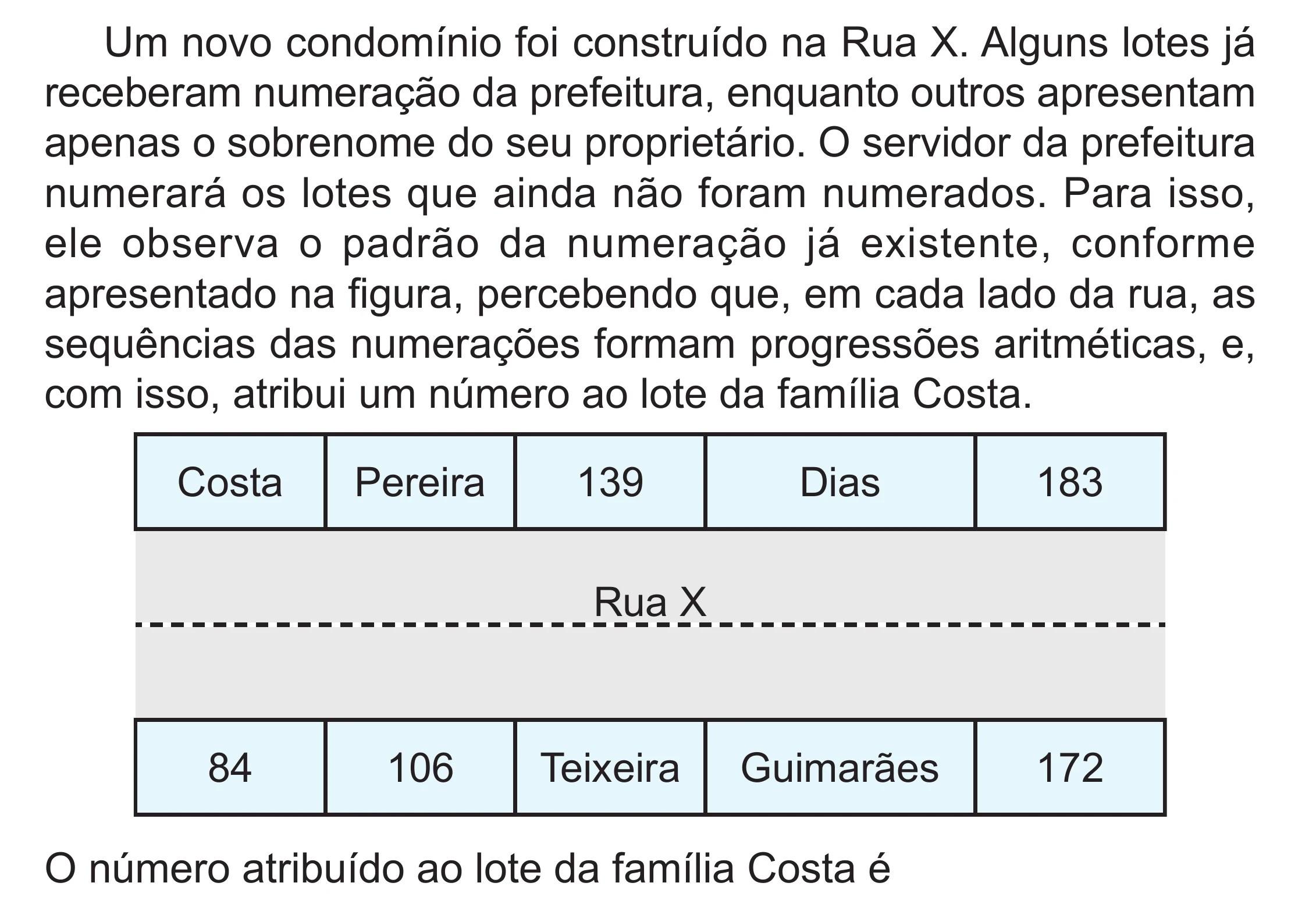 Enunciado original completo da questão 143 do ENEM 2024 - 2º Dia – Caderno 8 – Verde (Superampliada) – Reaplicação/PPL, página 57.