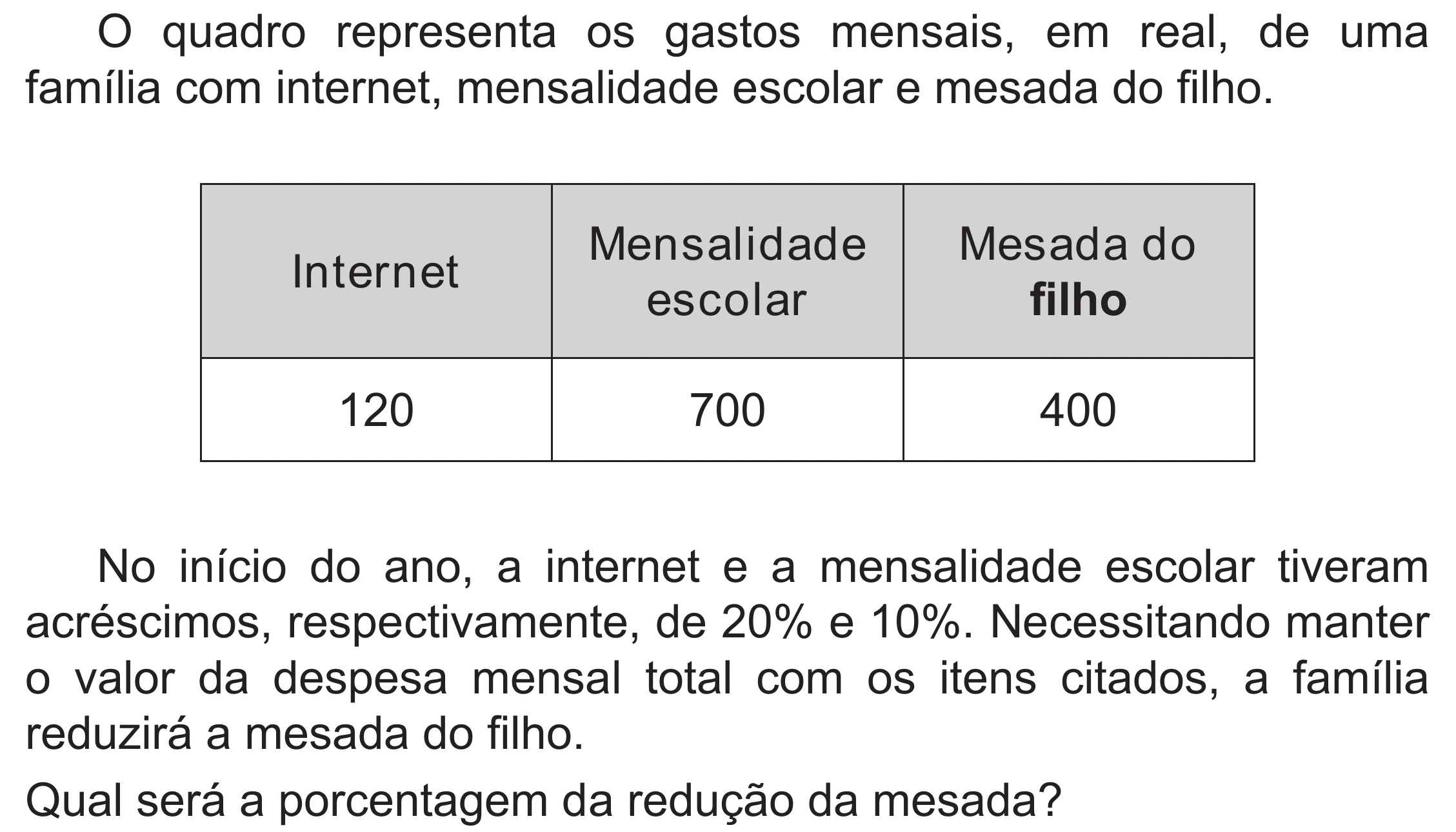 Enunciado original completo da questão 142 do ENEM 2020 - 2º Dia - Caderno 8 – Rosa (Superampliada) – Aplicação Regular, página 42.