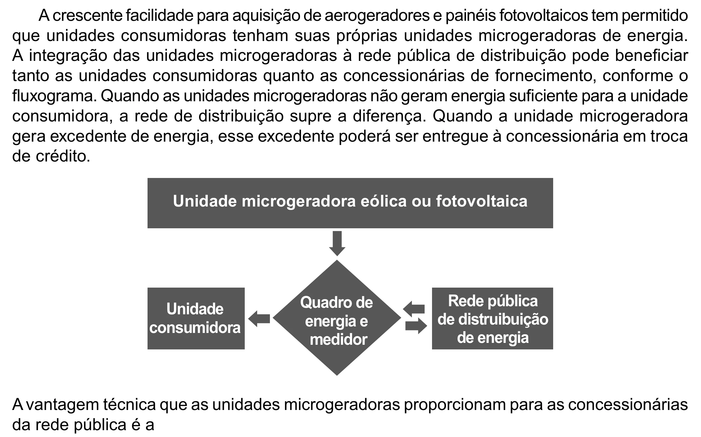 Enunciado original completo da questão 127 do ENEM 2023 - 2º Dia – Caderno 8 – Rosa (Ampliada) – Reaplicação/PPL, página 27.