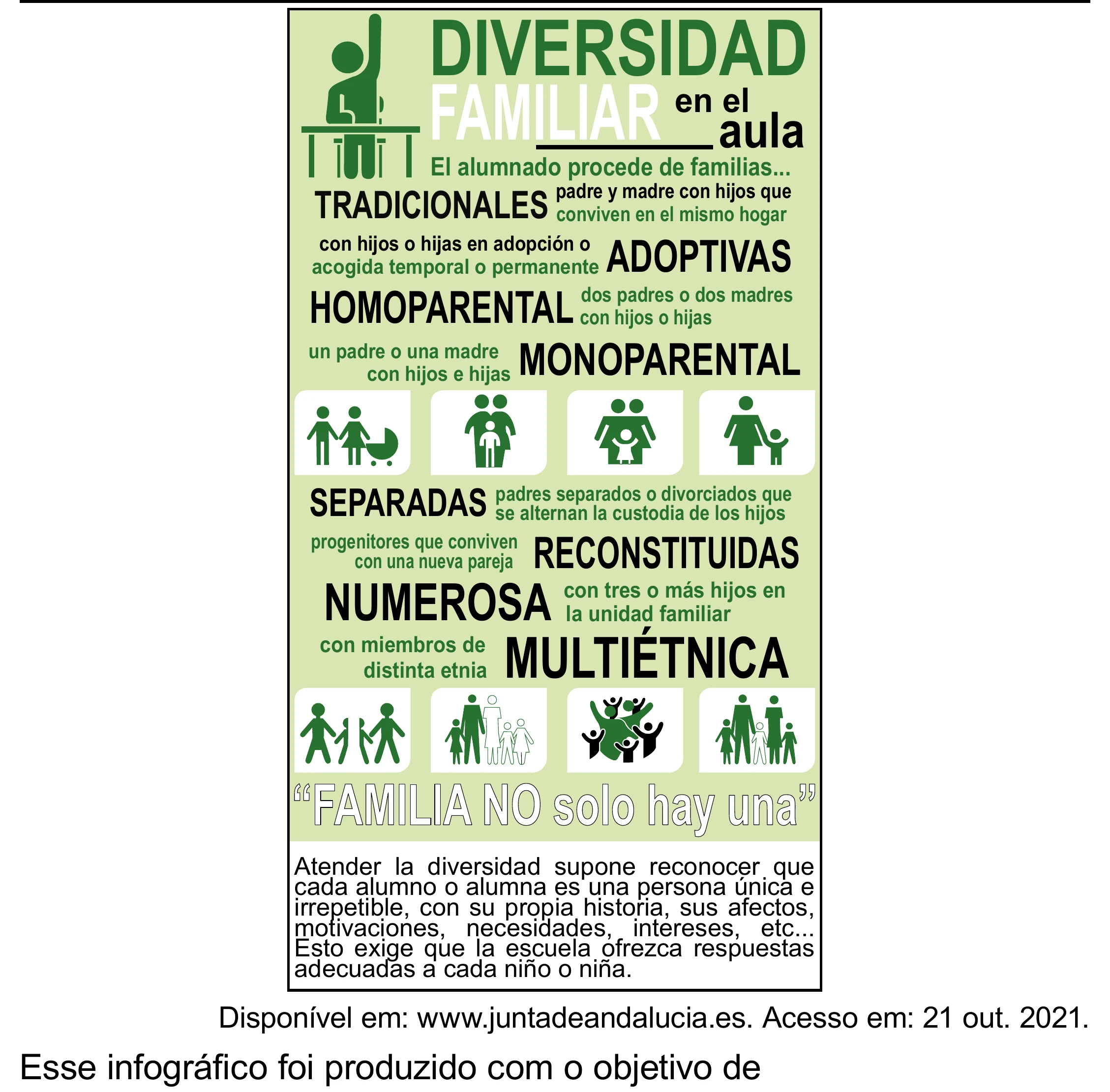 Enunciado original completo da questão 4 (espanhol) do ENEM 2023 - 1º Dia – Caderno 4 – Rosa (Superampliada) – Reaplicação/PPL, página 11.