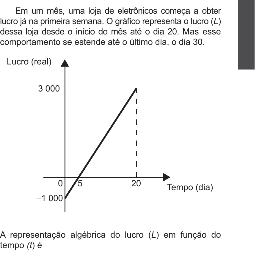 Enunciado original completo da questão 170 do ENEM 2017 - 2º Dia - Caderno 6 - Cinza – Reaplicação/PPL, página 27.