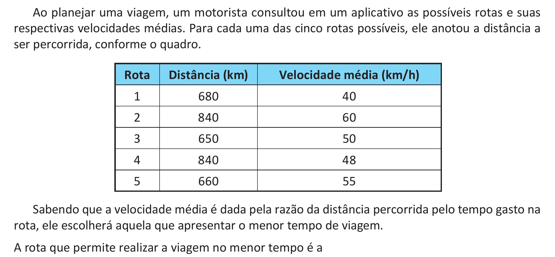 Enunciado original completo da questão 142 do ENEM 2025 - 2º Dia – Caderno 11 – Laranja (Braile e ledor) – Aplicação Regular - (Ampliada), página 36.