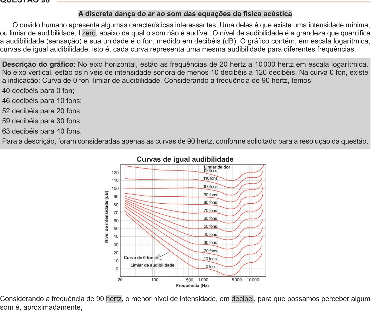 Enunciado original completo da questão 98 do ENEM 2024 - 2º Dia – Caderno 11 – Laranja (braile e ledor) – Reaplicação/PPL, página 4.