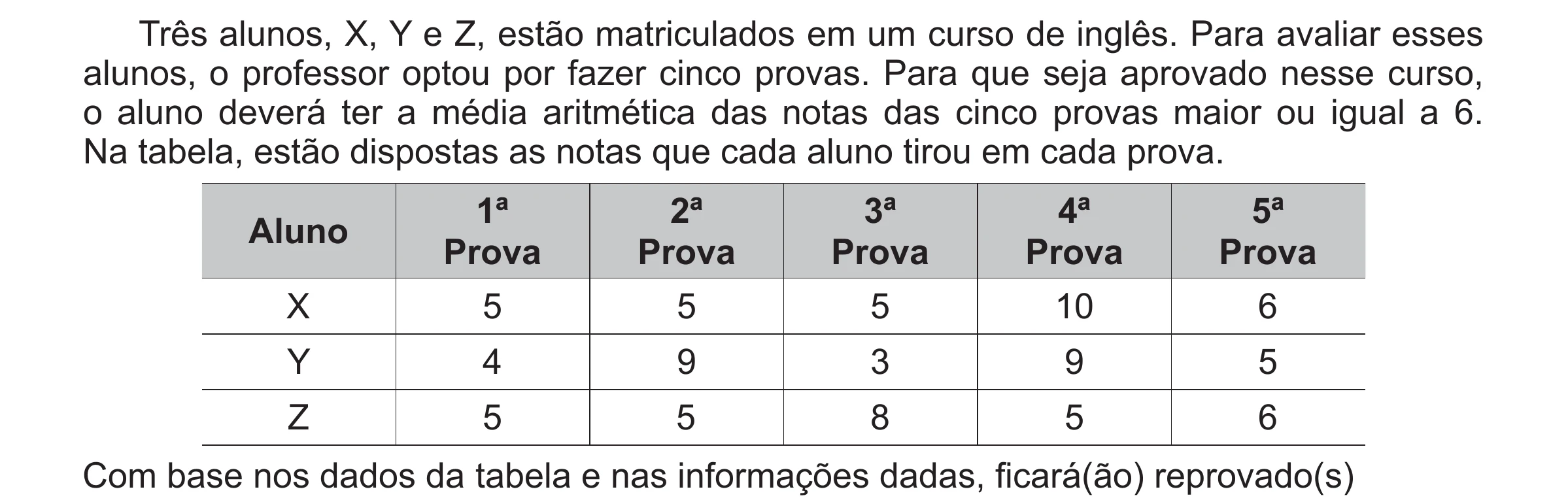Enunciado original completo da questão 159 do ENEM 2017 - 2º Dia - Caderno 5 – Amarelo(Ampliada) – Aplicação regular, página 44.