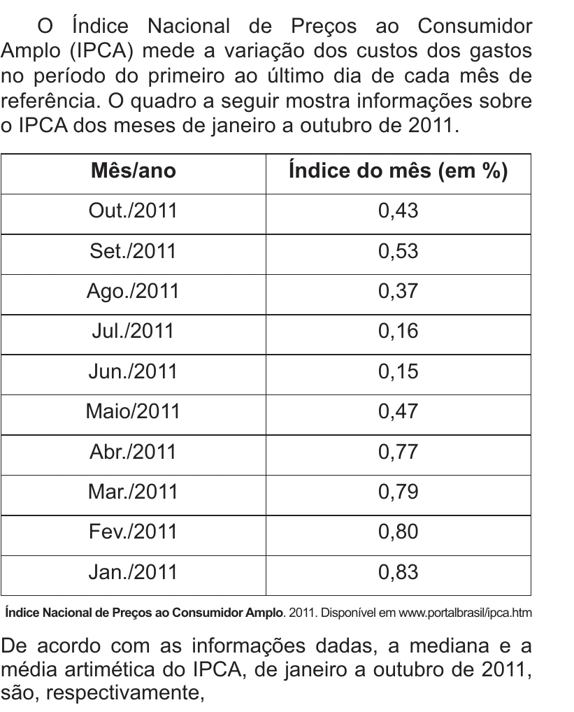 Enunciado original completo da questão 172 do ENEM 2014 - 2º Dia – Caderno 6 – Cinza – Terceira aplicação, página 30.