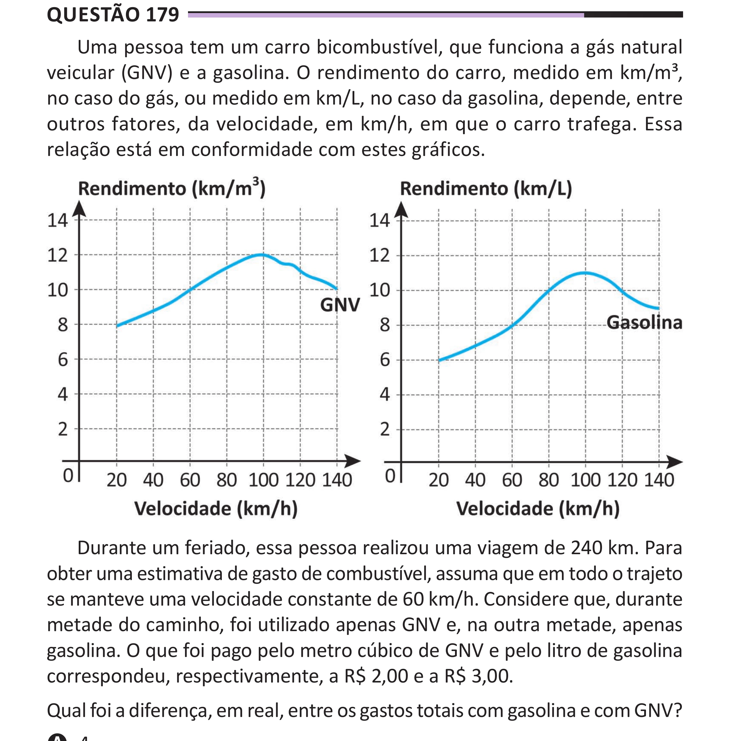 Enunciado original completo da questão 179 do ENEM 2025 - 2º Dia – Caderno 12 – Roxo (Libras) – Aplicação Regular - (Superampliada), página 94.