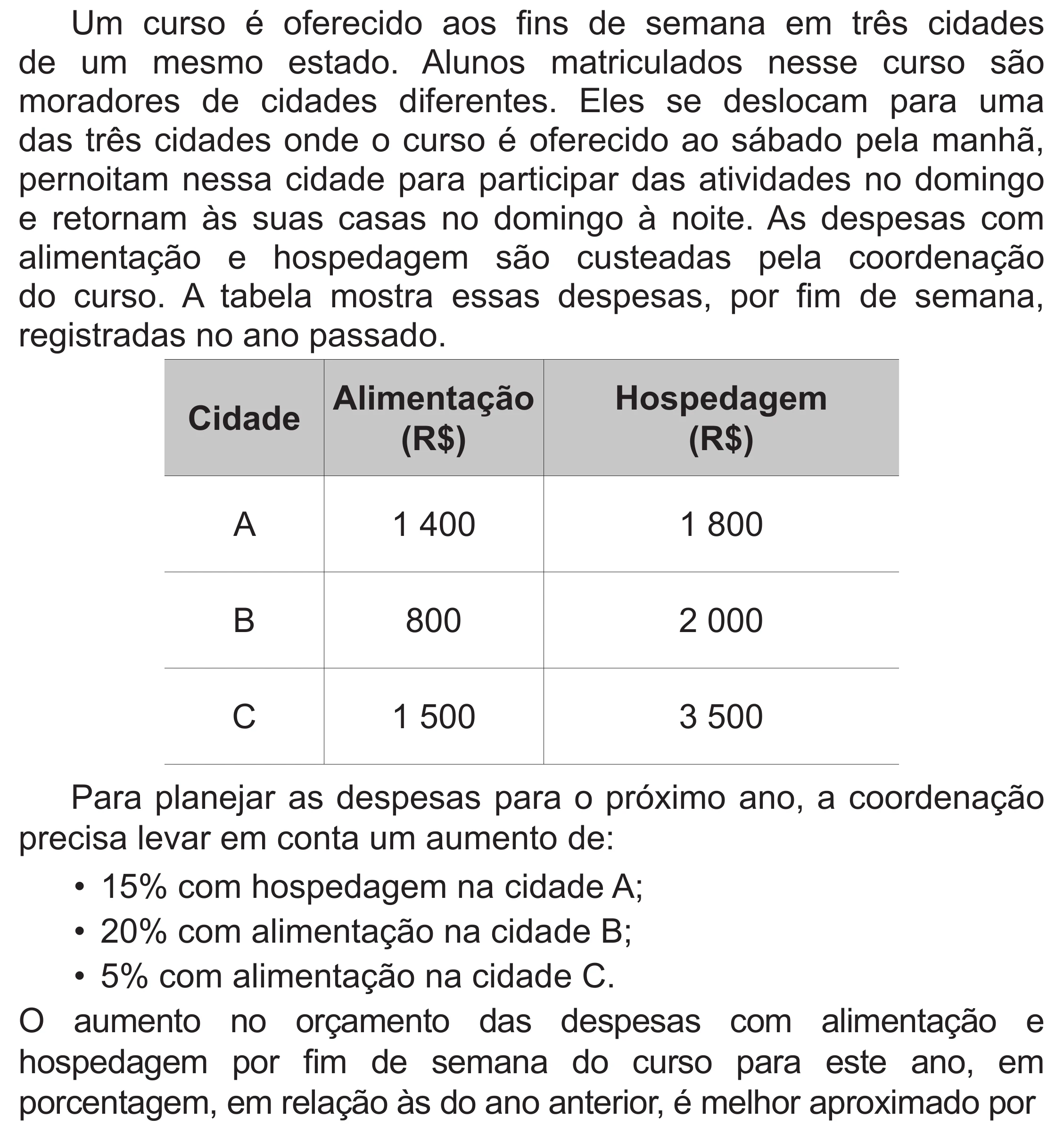 Enunciado original completo da questão 153 do ENEM 2020 - 2º Dia – Caderno 8 – Rosa (Superampliada) – Reaplicação/PPL, página 52.