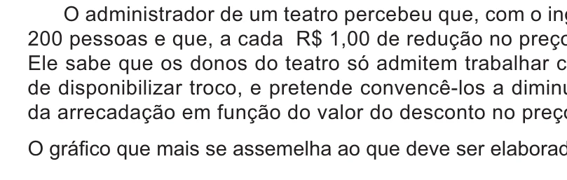 Enunciado original completo da questão 155 do ENEM 2021 - 2º Dia – Caderno 5 – Amarelo – Aplicação Regular, página 22.