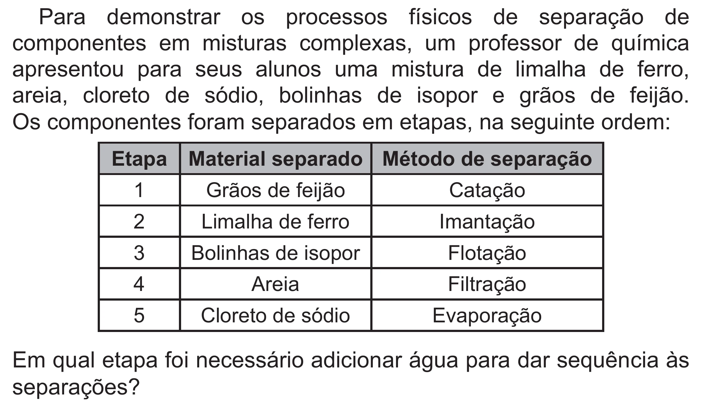 Enunciado original completo da questão 101 do ENEM 2021 - 2º Dia – Caderno 5 – Amarelo (Superampliada) – Reaplicação/PPL/Segunda Oportunidade, página 11.