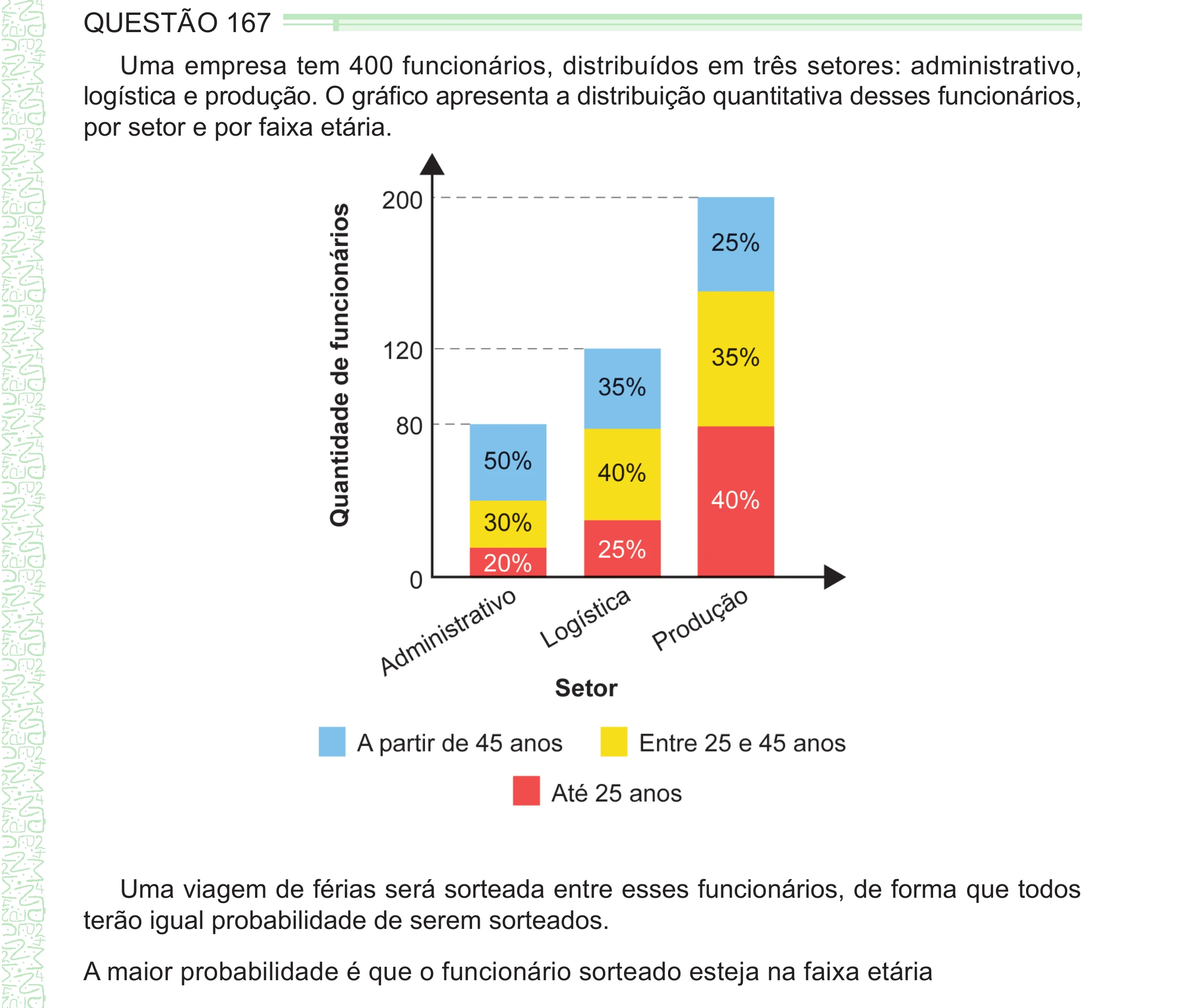 Enunciado original completo da questão 167 do ENEM 2024 - 2º Dia – Caderno 8 – Verde – Aplicação Regular - (Ampliada), página 51.
