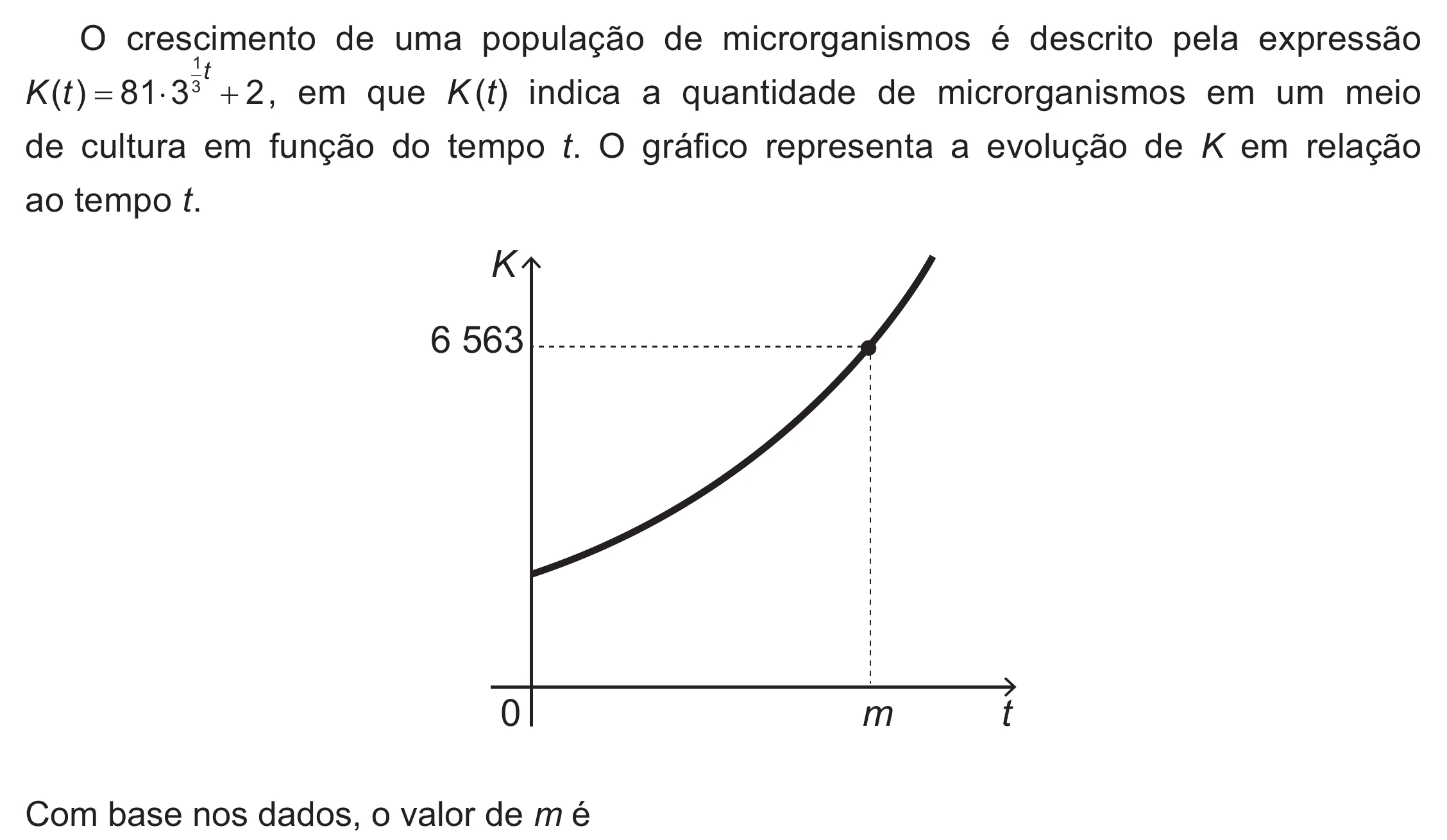 Enunciado original completo da questão 169 do ENEM 2021 - 2º Dia – Caderno 5 – Amarelo (Ampliada) – Reaplicação/PPL/Segunda Oportunidade, página 57.