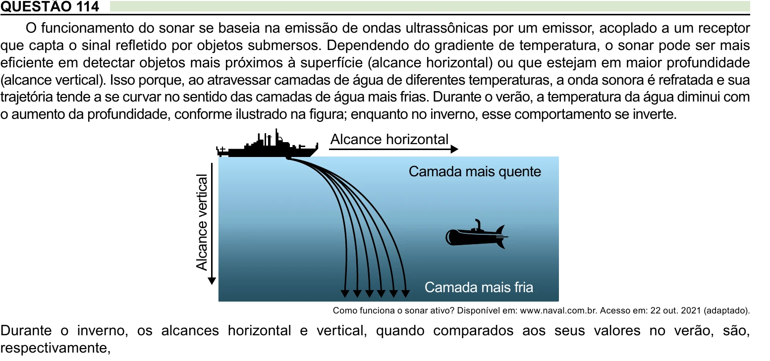 Enunciado original completo da questão 114 do ENEM 2023 - 2º Dia – Caderno 12 – Verde (Libras) – Aplicação Regular, página 11.
