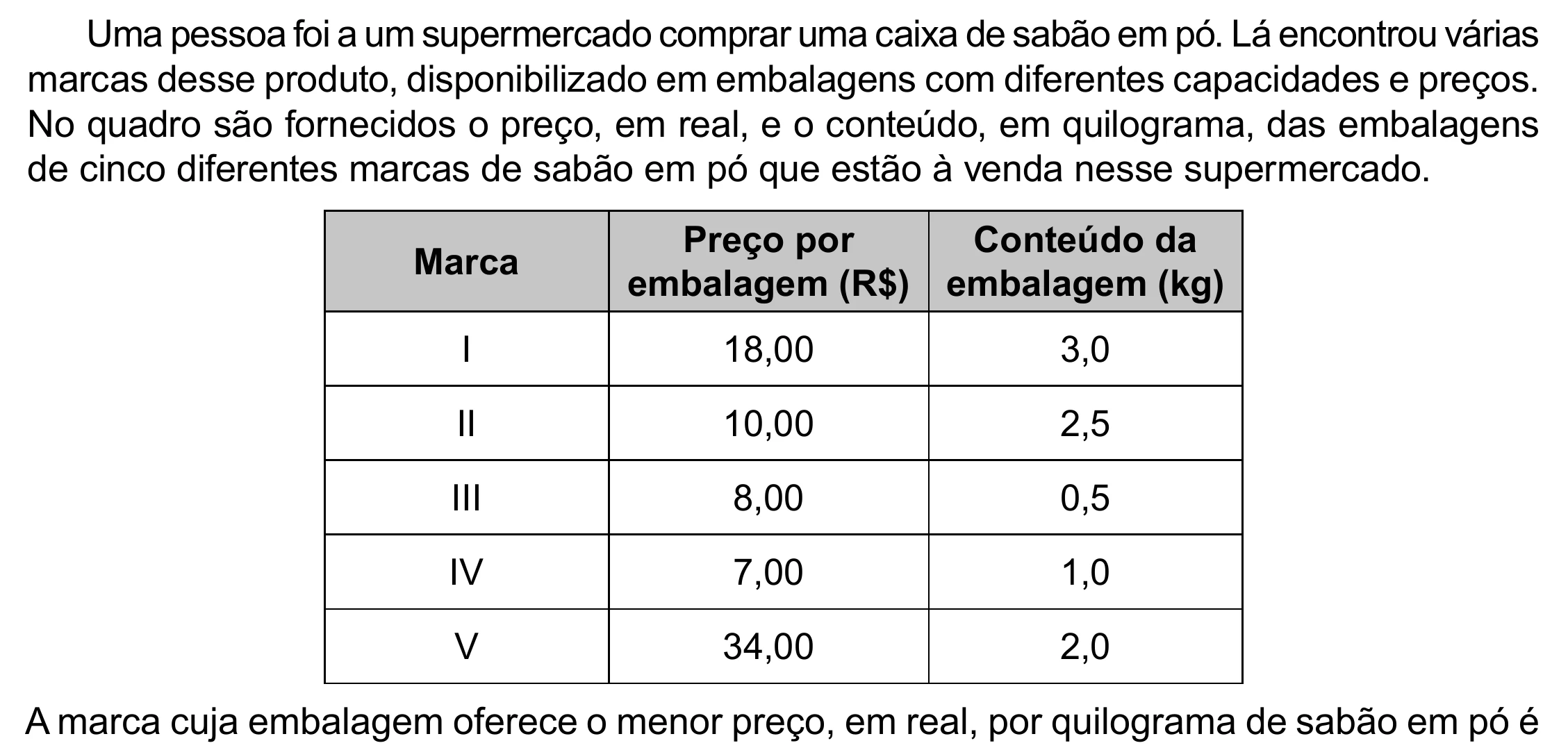 Enunciado original completo da questão 141 do ENEM 2023 - 2º Dia – Caderno 8 – Rosa (Ampliada) – Reaplicação/PPL, página 37.