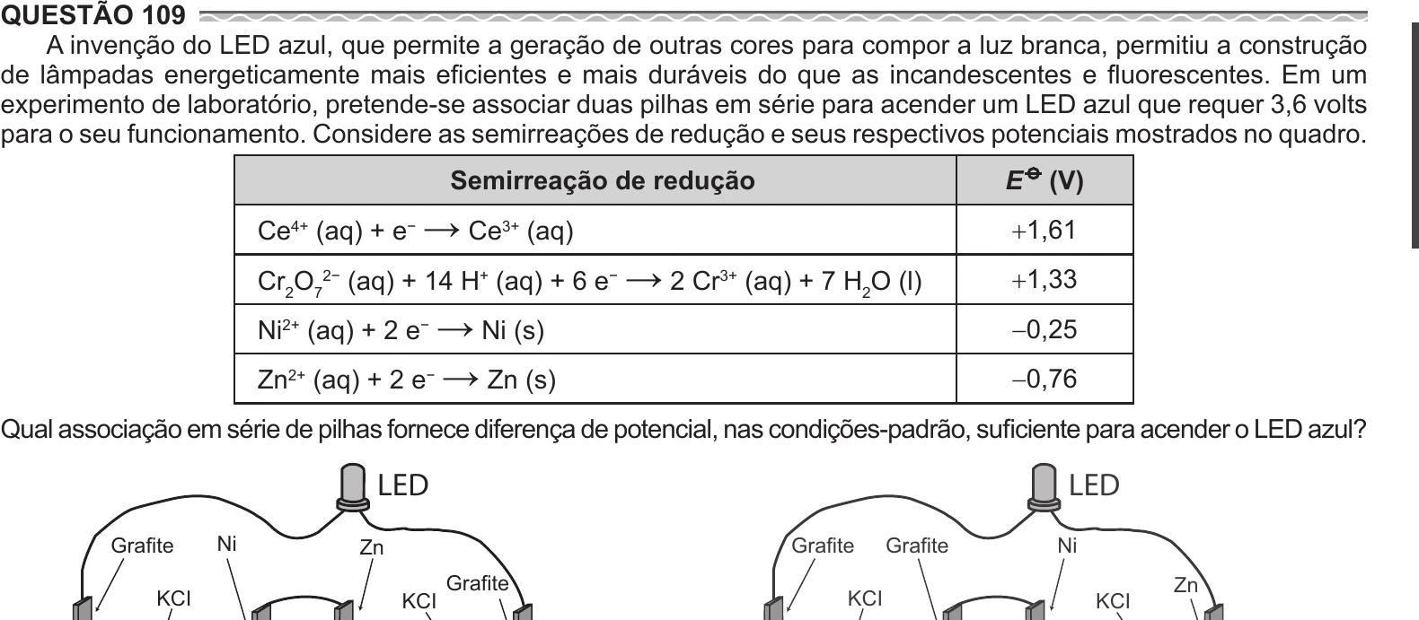 Enunciado original completo da questão 109 do ENEM 2017 - 2º Dia - Caderno 6 - Cinza – Aplicação regular, página 7.