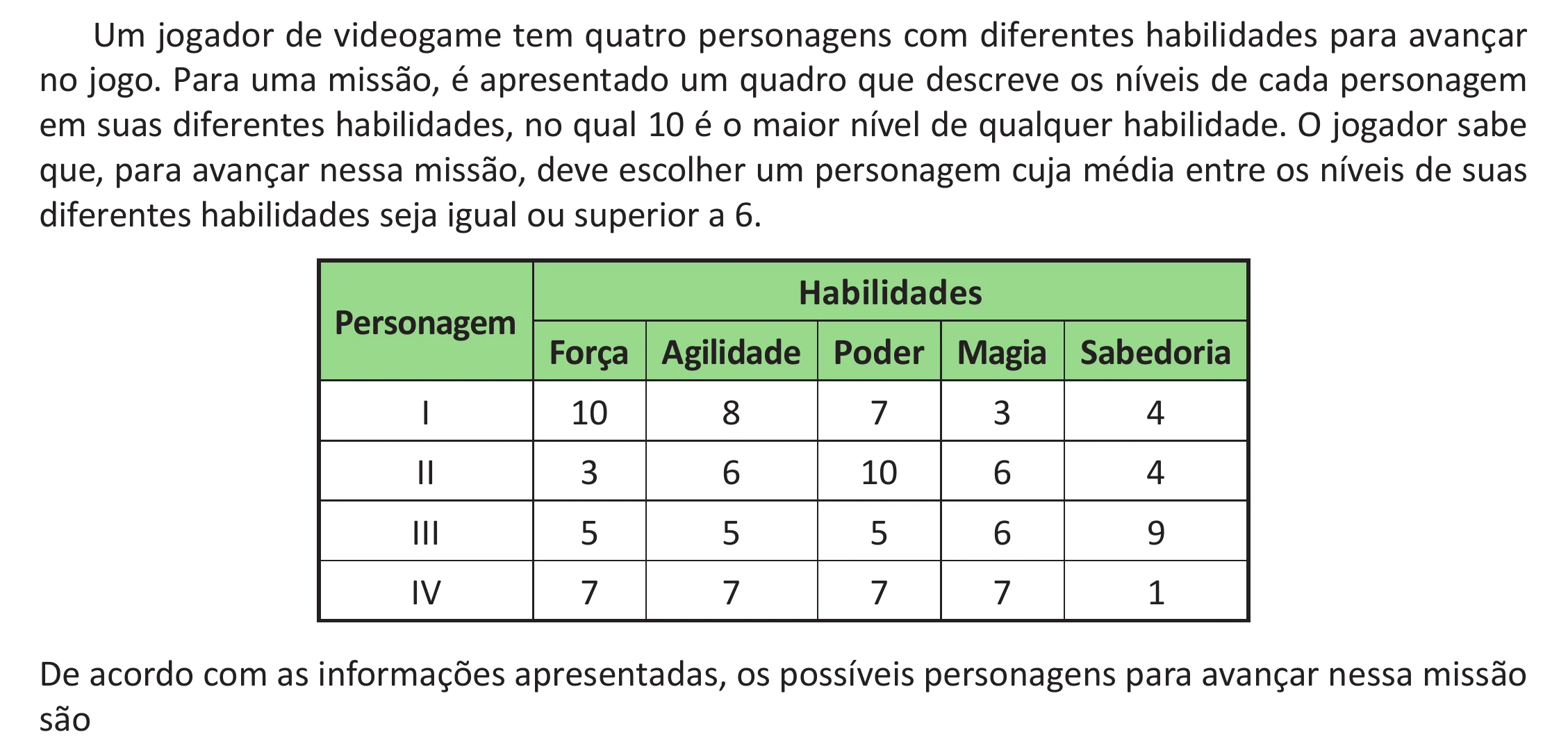 Enunciado original completo da questão 140 do ENEM 2025 - 2º Dia – Caderno 11 – Laranja (Braile e ledor) – Aplicação Regular - (Ampliada) - Belém, Ananindeua e Marituba, página 35.