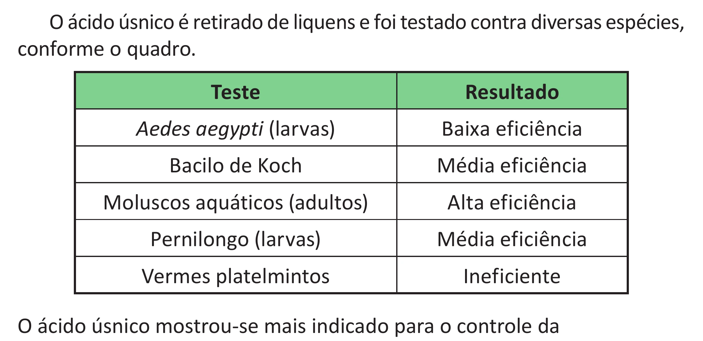 Enunciado original completo da questão 135 do ENEM 2025 - 2º Dia – Caderno 11 – Laranja (Braile e ledor) – Aplicação Regular - (Superampliada), página 48.