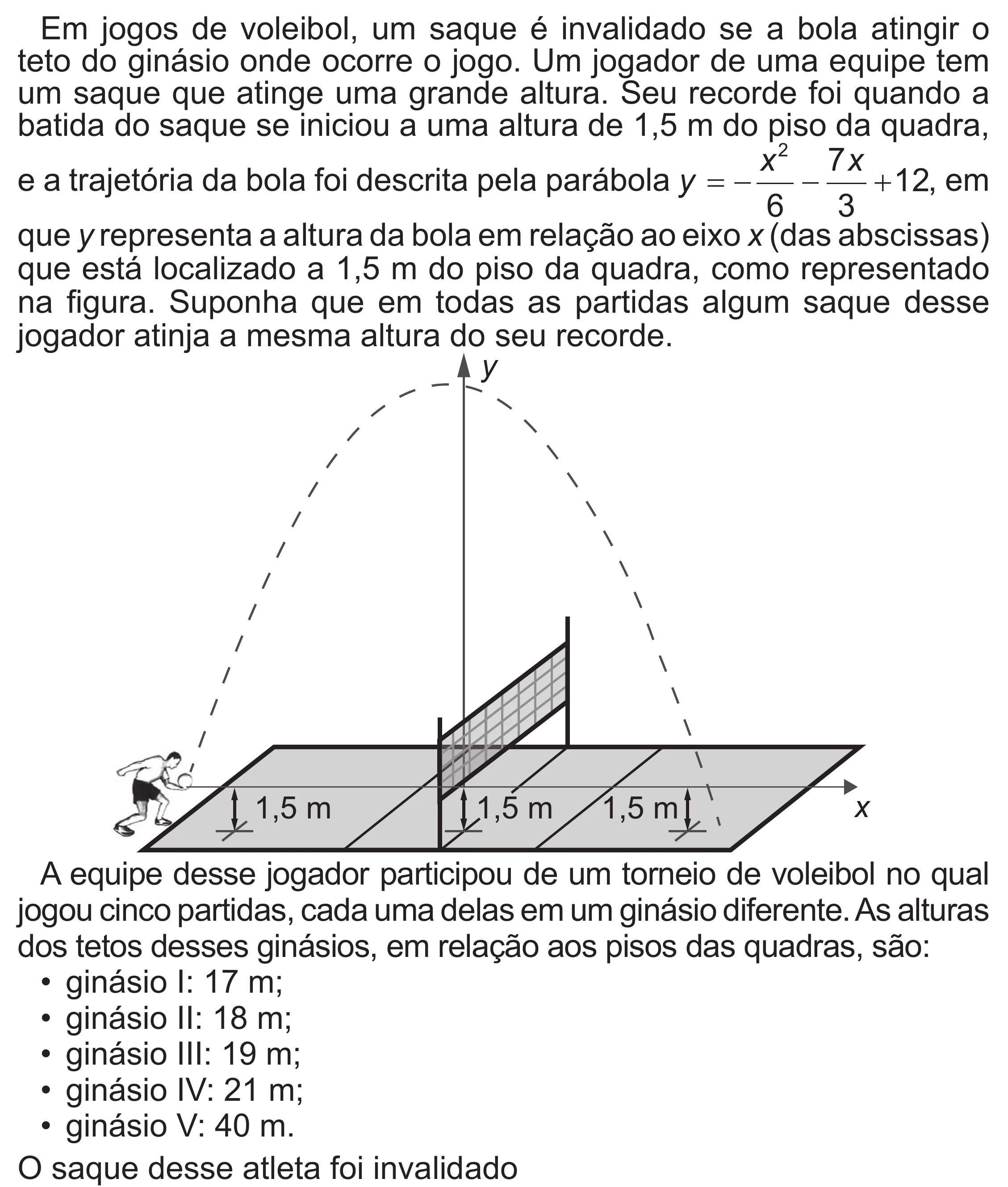 Enunciado original completo da questão 168 do ENEM 2022 - 2º Dia – Caderno 6 – Cinza (Superampliada) – Aplicação Regular, página 71.