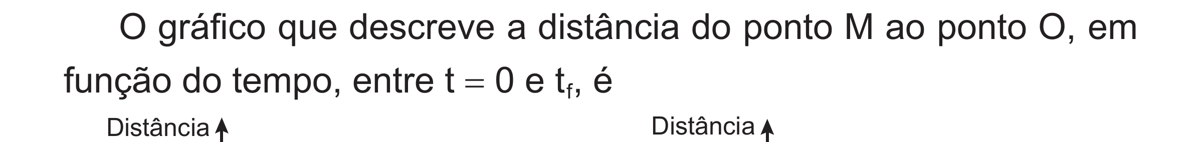 Enunciado original completo da questão 174 do ENEM 2018 - 2º Dia - Caderno 5 – Amarelo (Superampliada) – Aplicação regular, página 73.