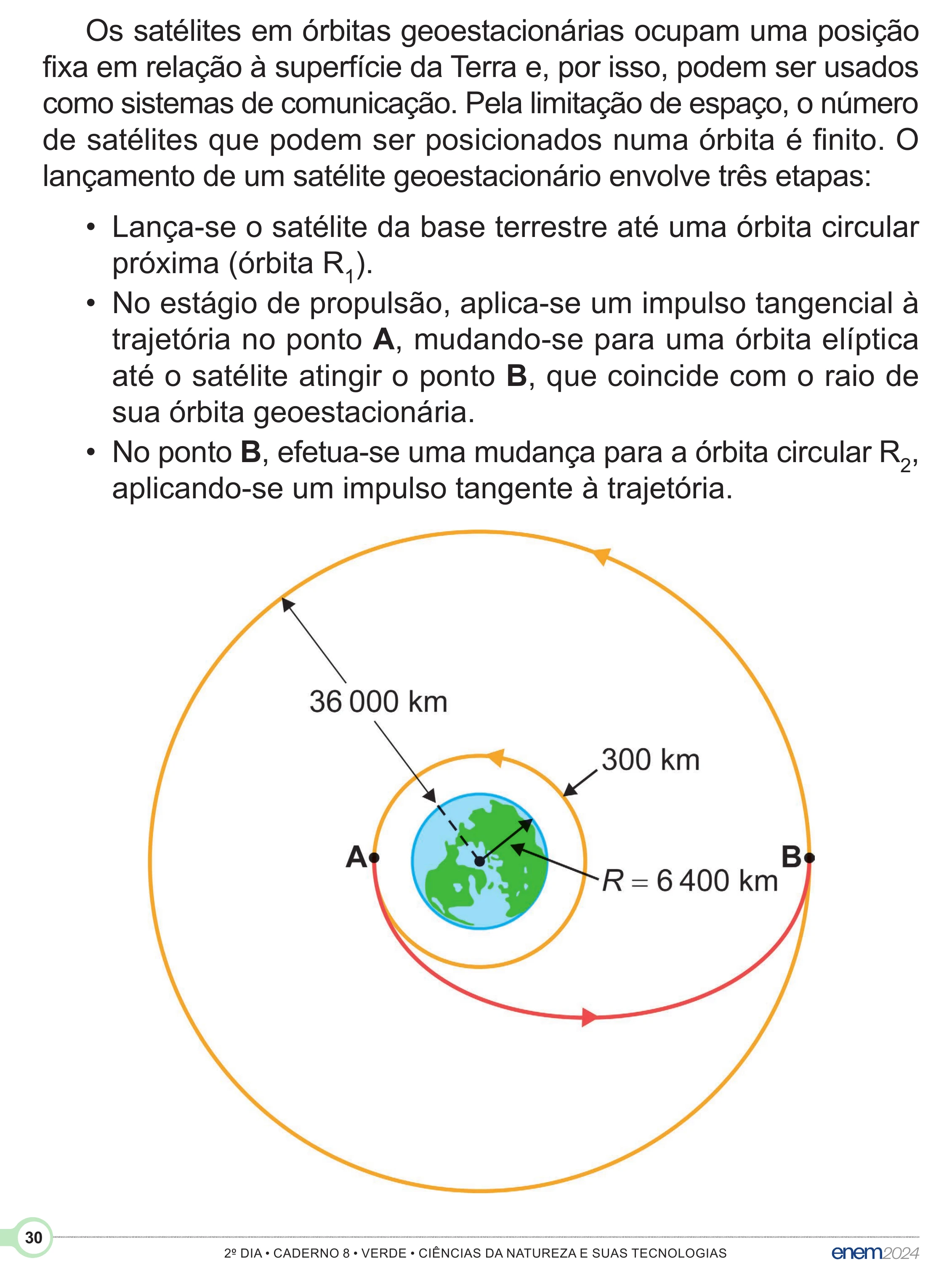 Enunciado original completo da questão 120 do ENEM 2024 - 2º Dia – Caderno 8 – Verde (Superampliada) – Reaplicação/PPL, página 30.
