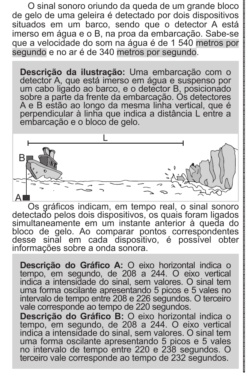 Enunciado original completo da questão 92 do ENEM 2022 - 2º Dia – Caderno 11 – Laranja (braile e ledor) – Aplicação Regular, página 2.