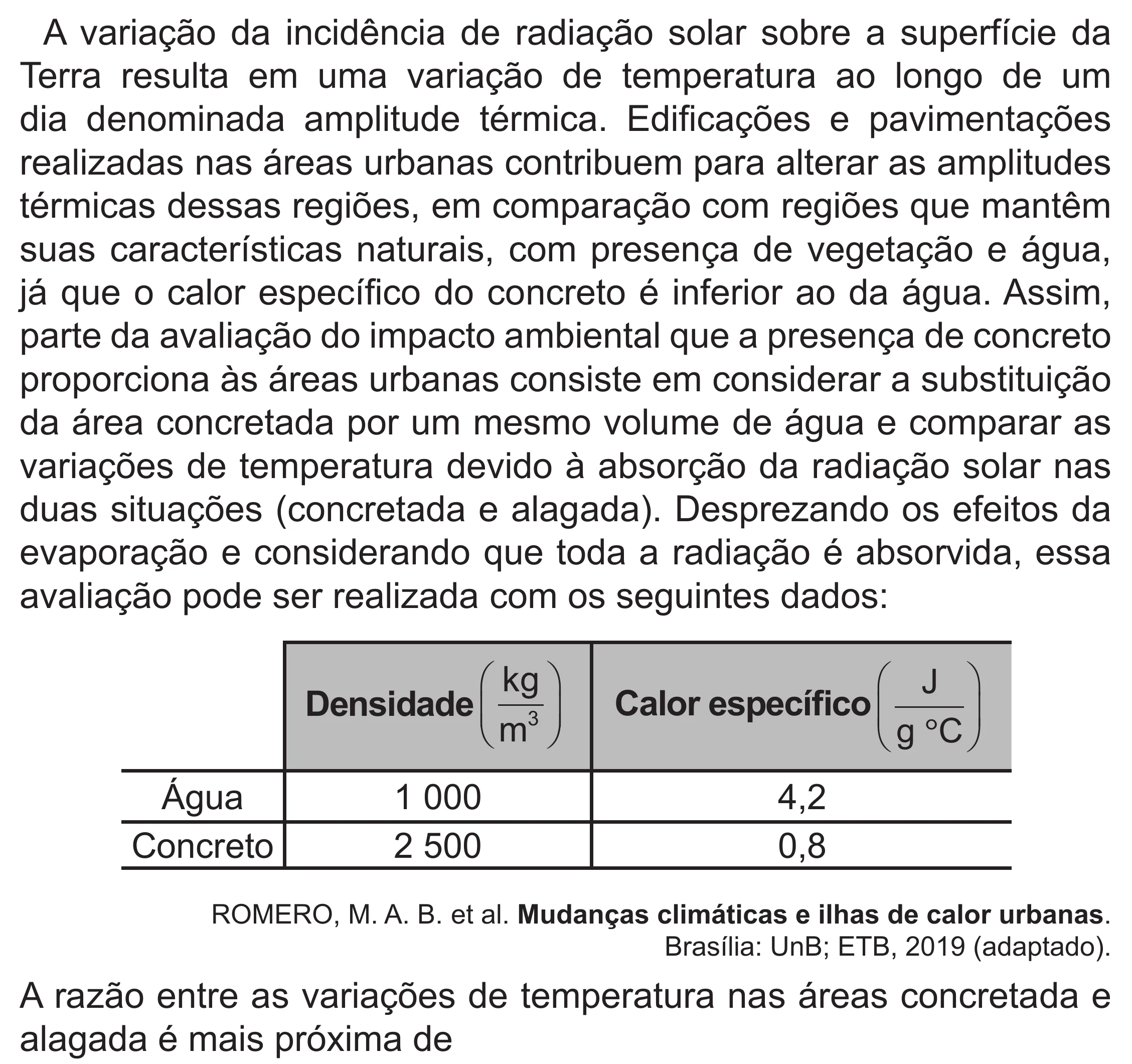 Enunciado original completo da questão 114 do ENEM 2022 - 2º Dia – Caderno 6 – Cinza (Superampliada) – Aplicação Regular, página 21.