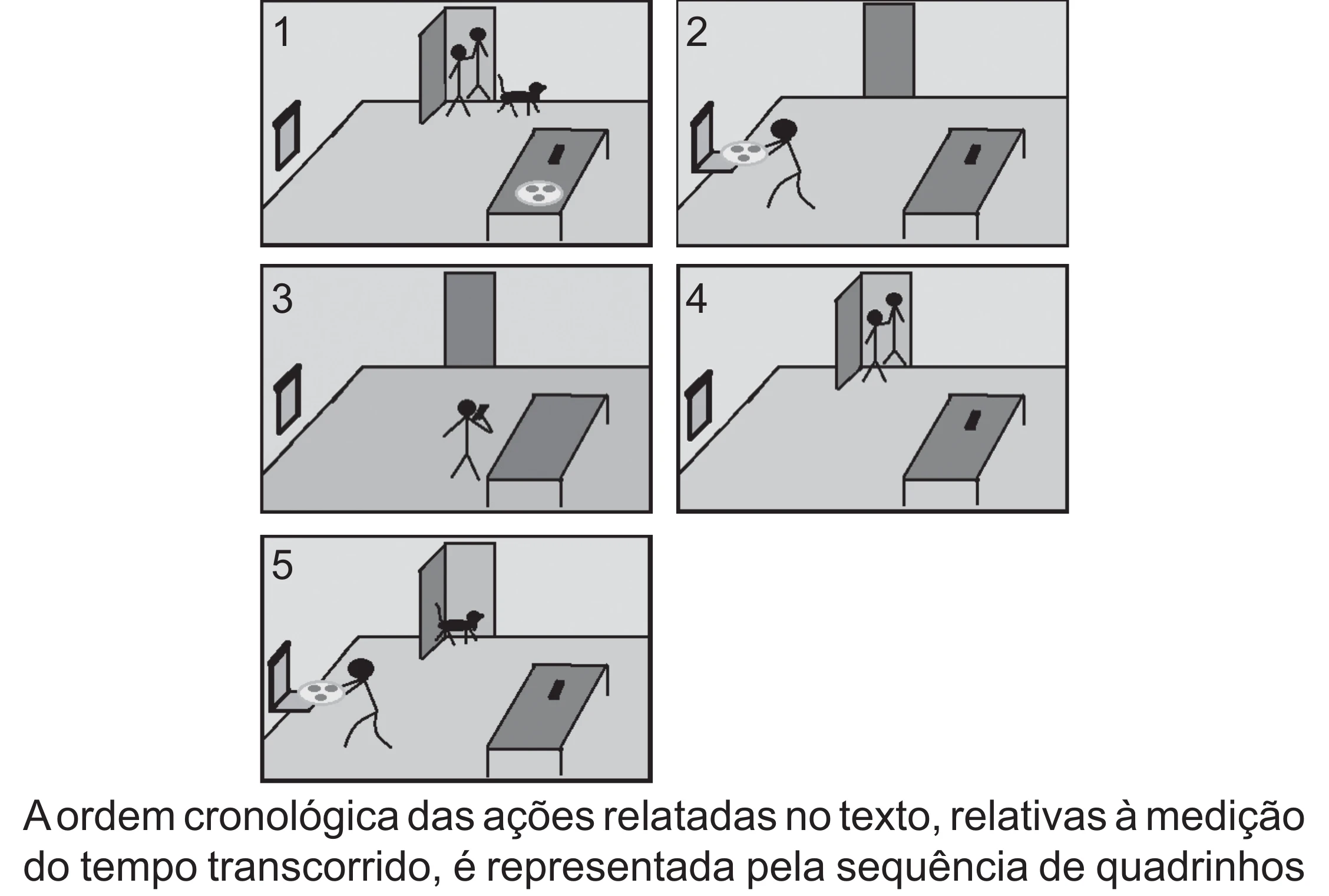 Enunciado original completo da questão 150 do ENEM 2021 - 2º Dia – Caderno 5 – Amarelo (Superampliada) – Reaplicação/PPL/Segunda Oportunidade, página 51.