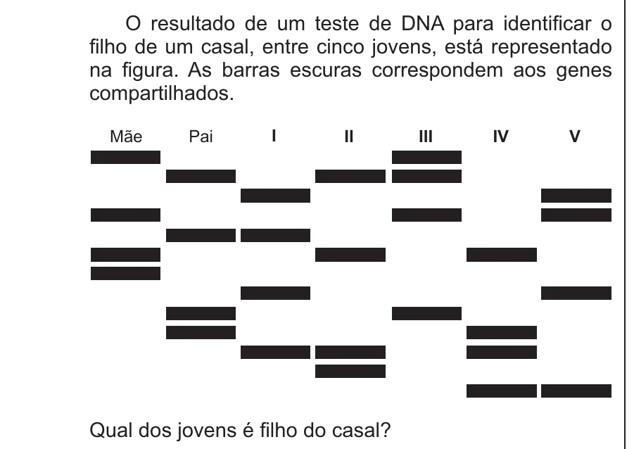 Enunciado original completo da questão 121 do ENEM 2017 - 2º Dia - Caderno 5 - Amarelo – Reaplicação/PPL, página 12.
